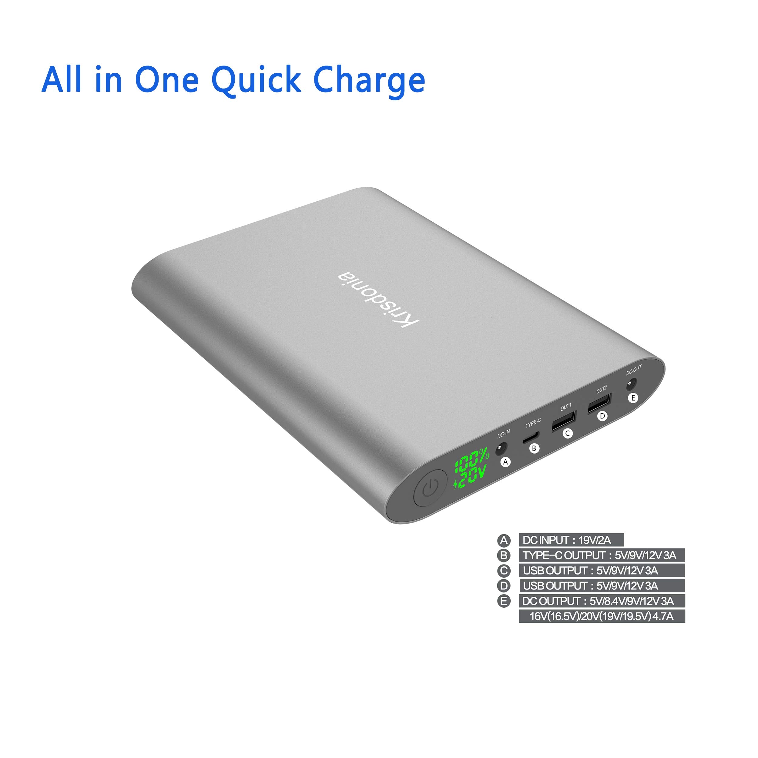 Krisdonia Portable Laptop Charger 185Wh/50000Mah Laptop Power Bank External Battery Pack For Laptop, Tablet, Projector, Smartpho