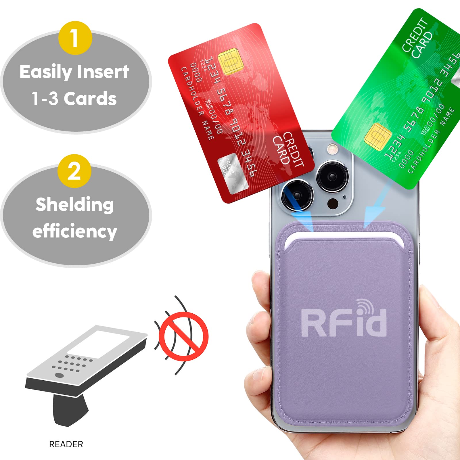 Wallfid Magsafe Wallet Leather Compatible With Iphone 15/14/13/12 Pro/Max/Plus/Mini,Rfid Card Holder With Magsafe Magnet (Purple