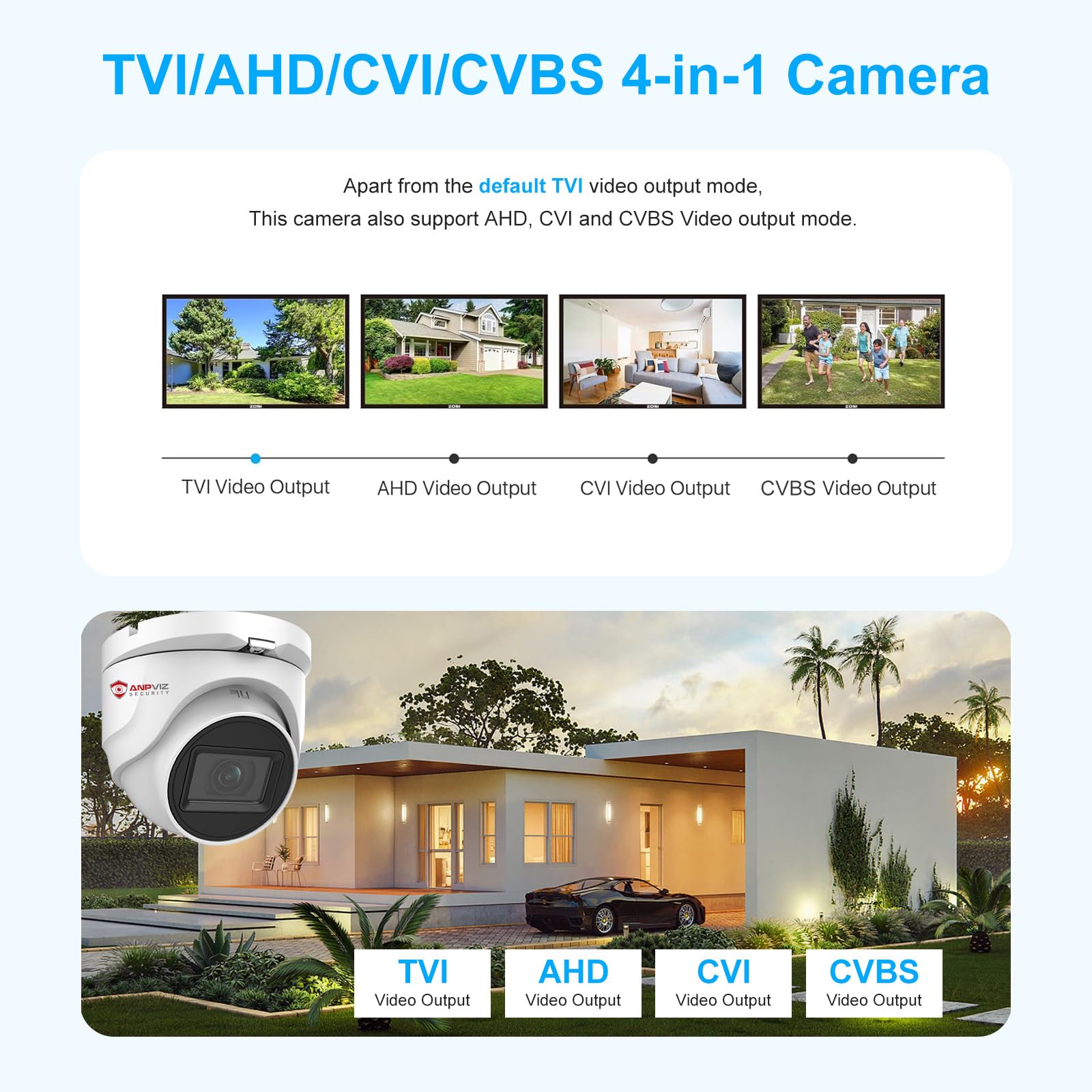 Anpviz 5Mp Analog Cctv Camera 4 In 1 (Tvi/Ahd/Cvi/Cvbs) Turret Tvi Camera, Dome Security Camera With 100Ft Night Vision, Metal H