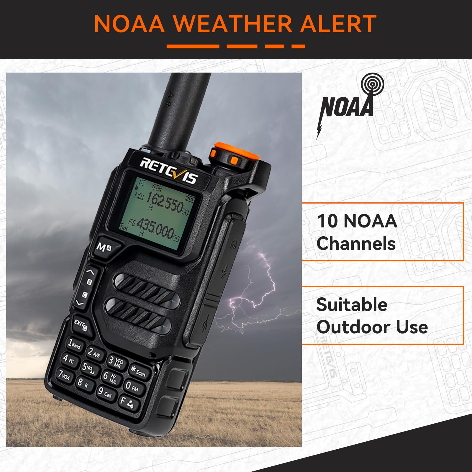 Retevis Ra79 (Upgrade For Uv 5R 3Rd) Ham Radio, Dual Band Two Way Radio, Support Chirp, Portable Handheld Am/Fm Radio, Rechargeable Walkie Talkies With Usb C Charging