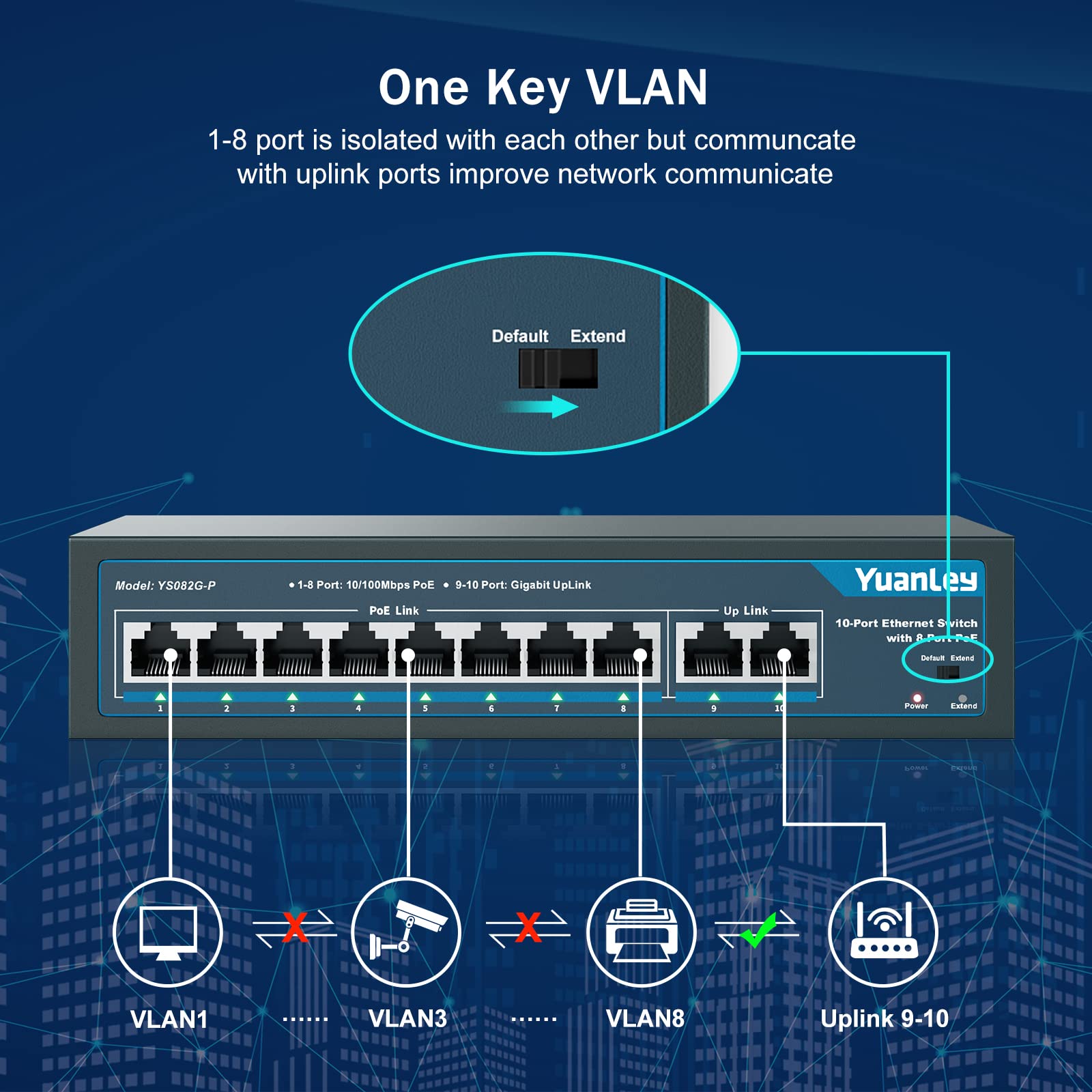 Yuanley 8 Port Poe Switch With 2 Gigabit Uplink, 8 Poe+ Port 100Mbps, 120W 802.3Af/At, Extend Function, Metal, Fanless, Unmanage