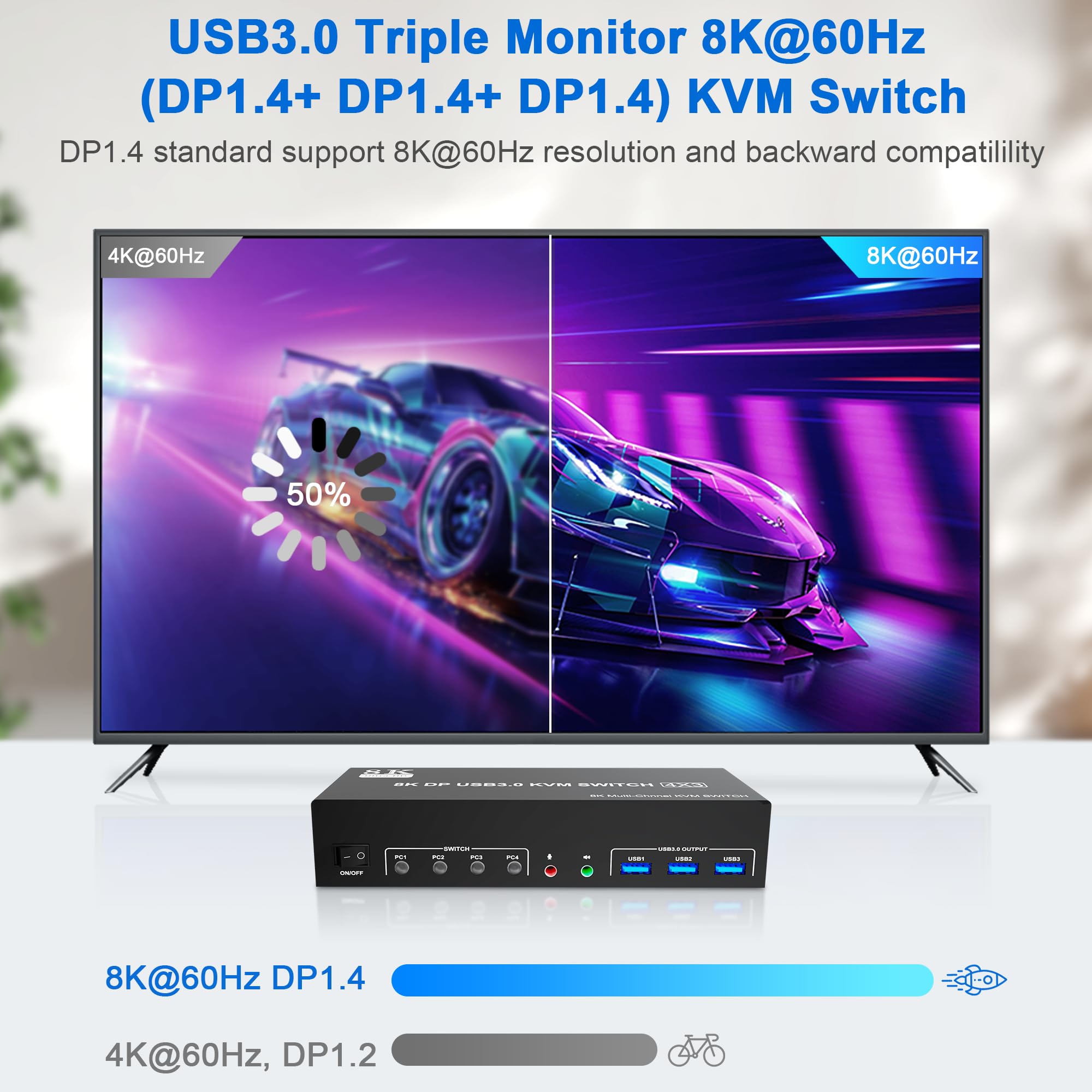 8K@60Hz Usb3.0 Displayport Kvm Switch 3 Monitors 4 Computer, Dp1.4 Triple Monitor Kvm Switch With Audio Microphone Output And 3