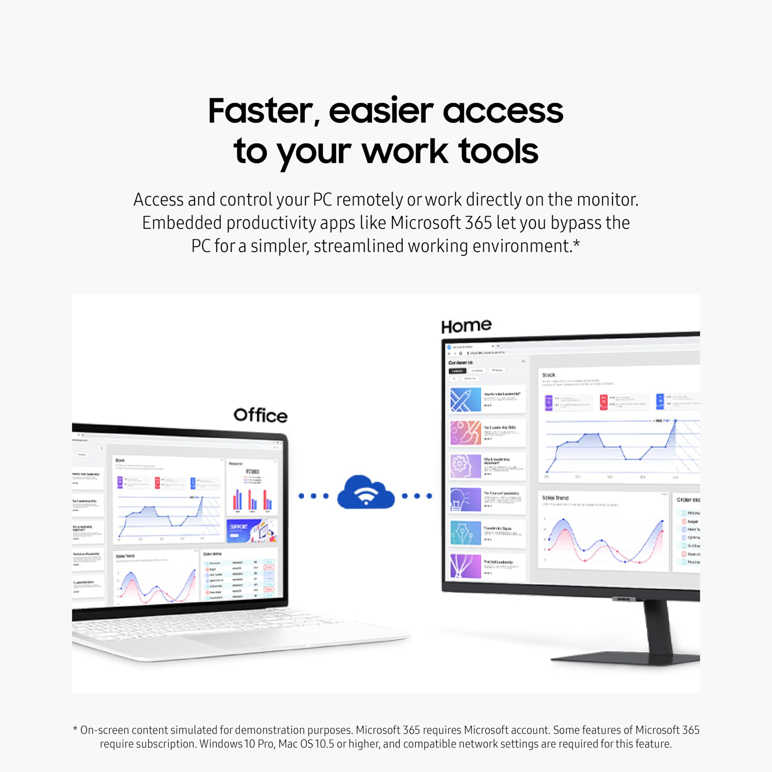 Samsung 27 Inch M5 (M50D) Series Fhd Smart Monitor With Streaming Tv, Speakers, Hdr10, Gaming Hub, Multiple Ports, Workout Track
