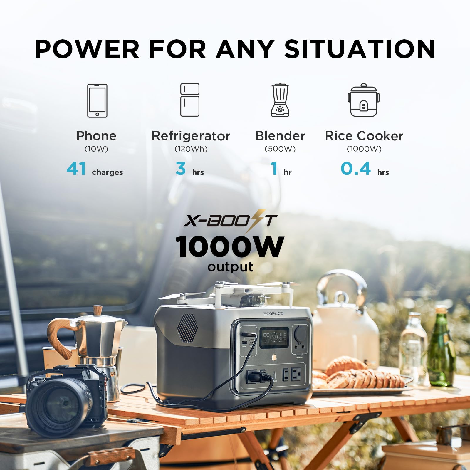 Ef Ecoflow Portable Power Station River 2 Max 500, 499Wh Lifepo4 Battery/ 1 Hour Fast Charging, Up To 1000W Output Solar Generat