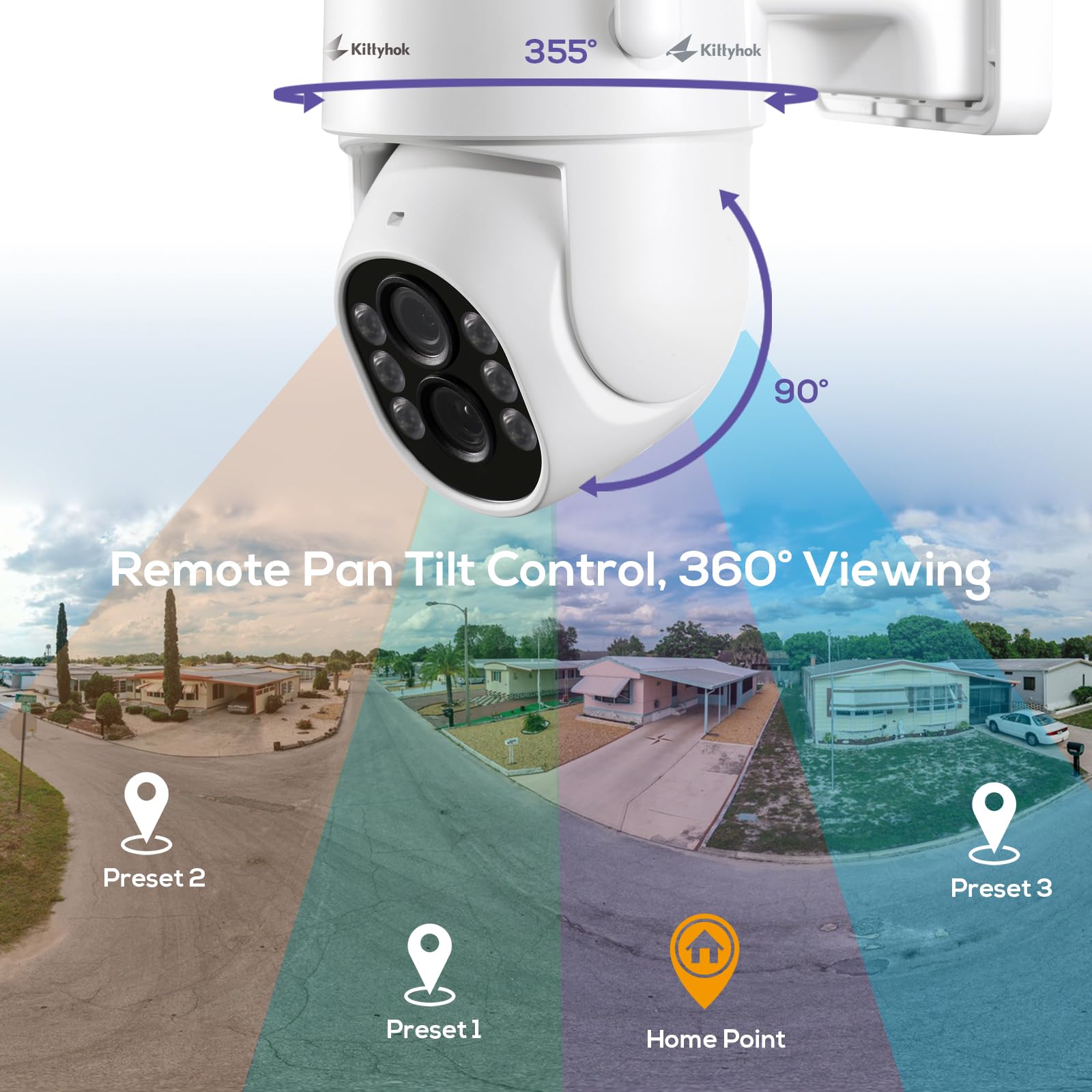 Kittyhok Dual Lens Ptz Security Camera Wireless Outdoor | 2K Fhd Wireless Security Camera With 10X Hybrid Zoom, 360 Viewing, Aut