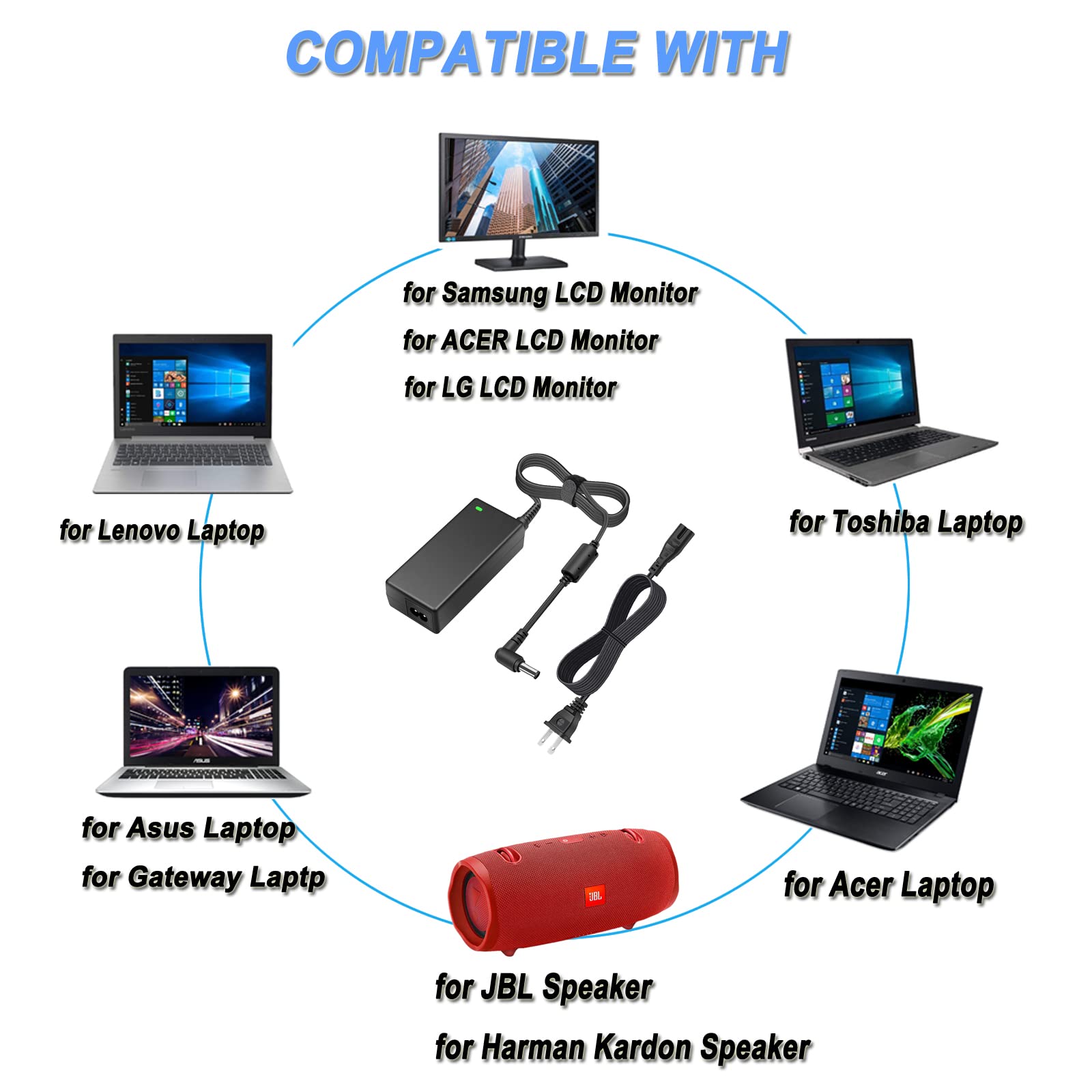 Tkdy 19V 3.42A Laptop Charger Adapter, 19V Dc Power Supply Computers Accessories, Fit For Dc 19 Volts Asus Acer Gateway Toshiba Hp Laptop Lg Samsung Monitor Jbl Speaker.