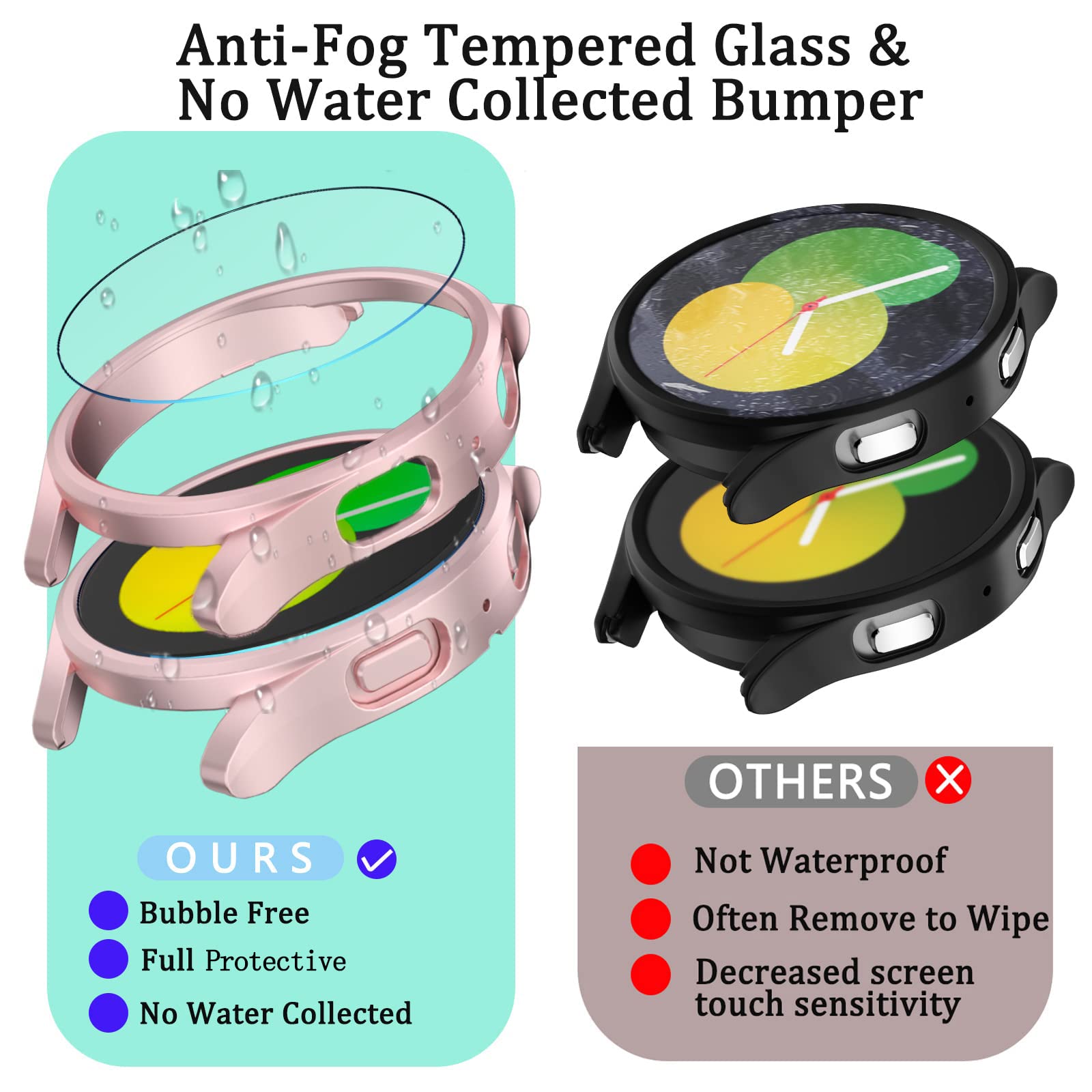 2+2 Pack Case Compatible With Samsung Galaxy Watch 5 Galaxy Watch 4 40Mm Screen Protector, Hasdon Ultra Thin Shockproof Hard Pc