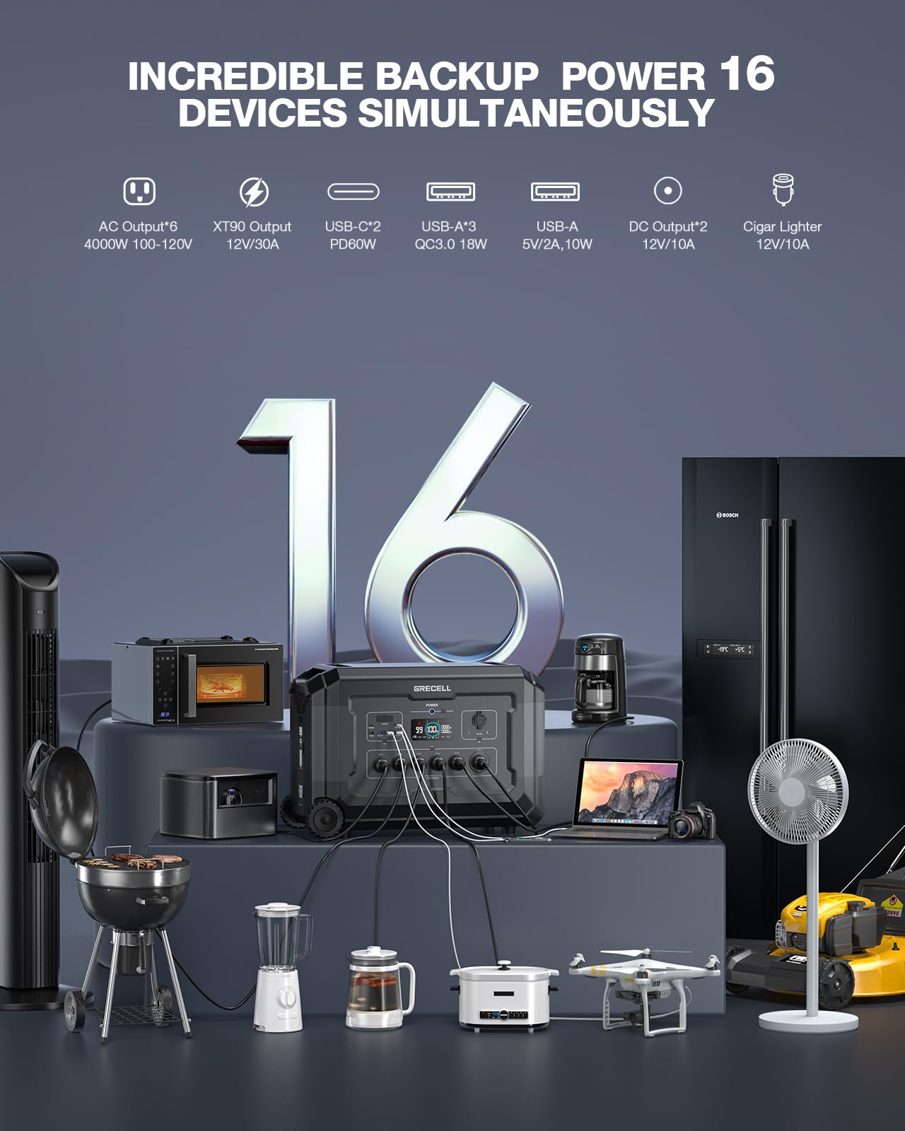 Expandable 10.08Kwh Solar Generator Kit, Portable Power Station 4000W W/Smart Extra Expansion Battery 5040Wh Lifepo4 Home Batter