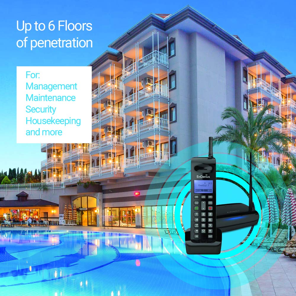 The Freestyl 2 Is A Scalable 900 Mhz Cordless Phone System With Significantly Gr
