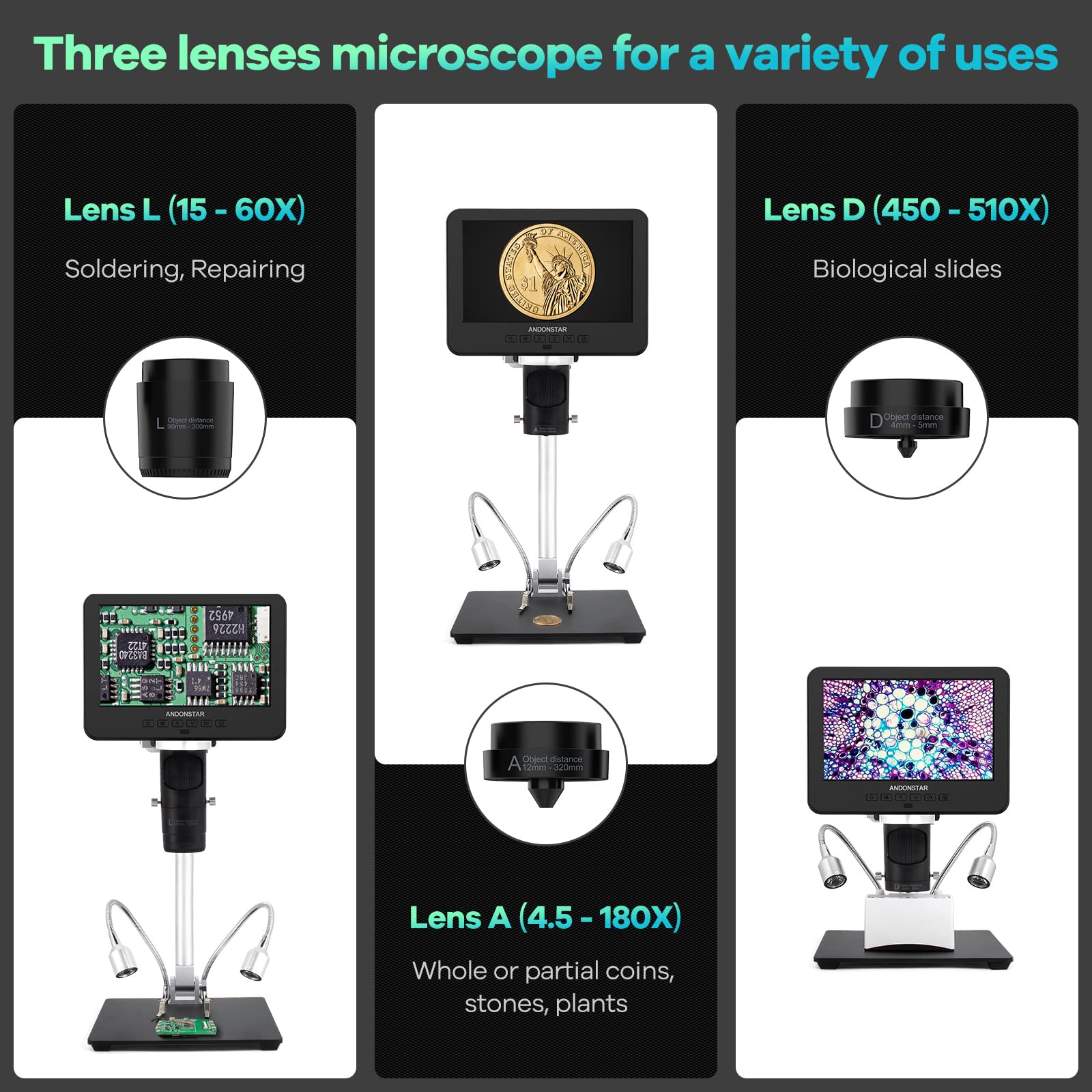 Andonstar Ad246 M Digital Microscope For Adults, 3 Lens Soldering Microscope, 1080P Fhd Video Record, 7 Inch Lcd 500X, Coin Microscope, Biological Microscope Kit With 32G Card, Prepared Slides