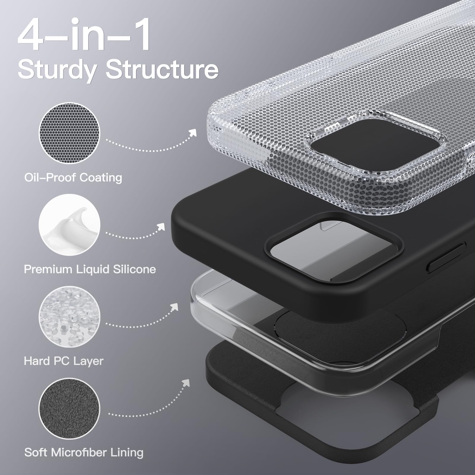 Jetech Silicone Case For Iphone 12/12 Pro 6.1 Inch, Silky Soft Touch Full Body Protective Phone Case, Shockproof Cover With Micr