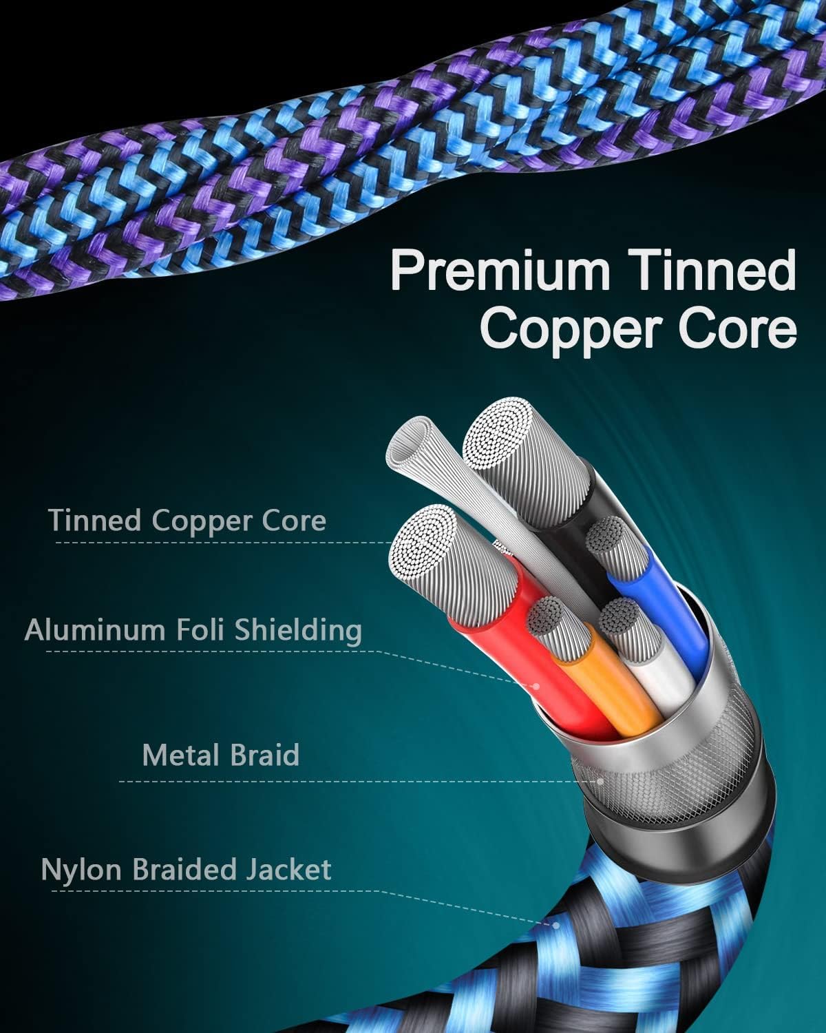 3Pack 4Ft Apple & Android Usb To Lightning & Usb C 2 In 1 Fast Charger Cable For Iphone 15 14 Pro Max Plus 13 12 11, Samsung Gal