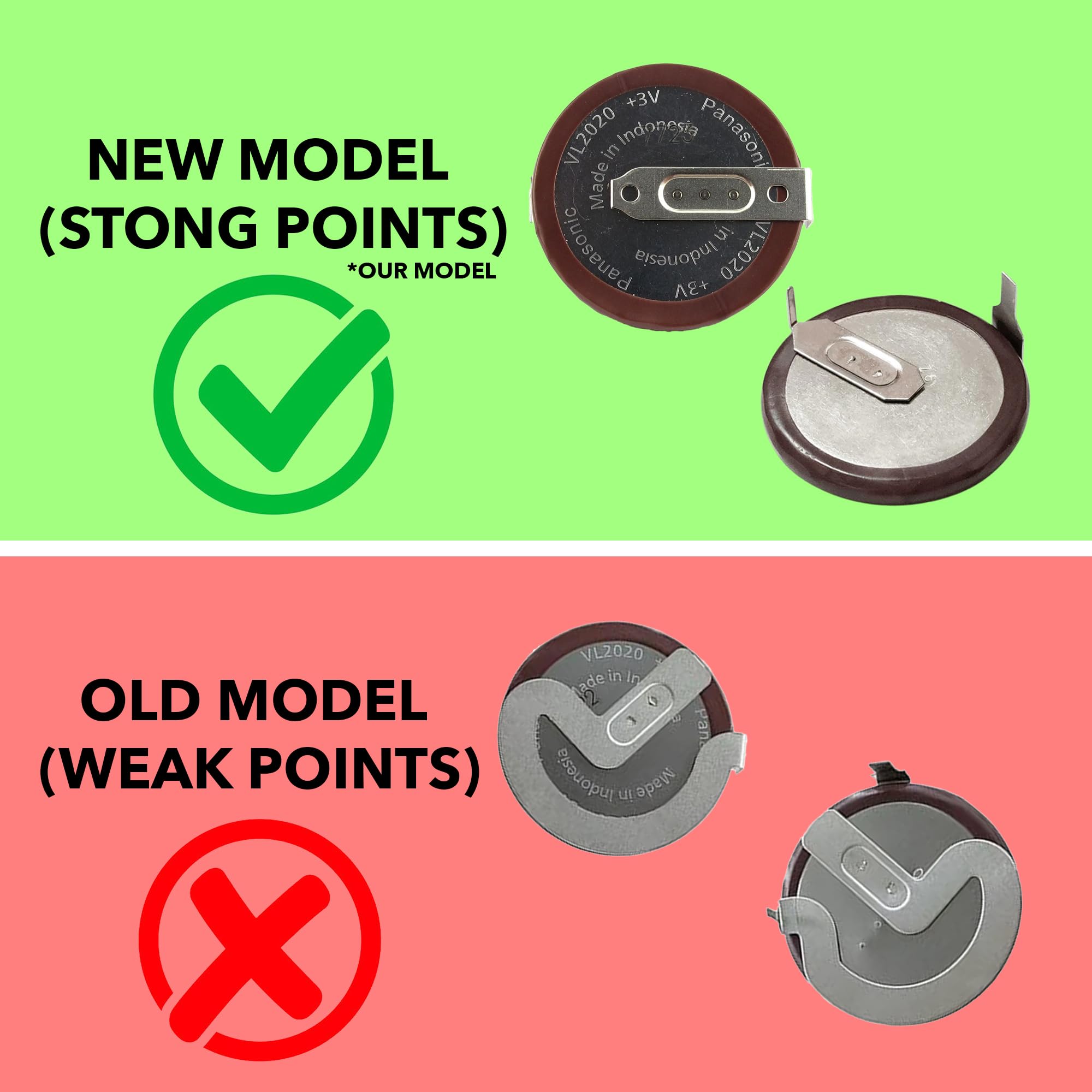 Oem Vl2020 Ml2020 - Rechargeable Battery - Lithium Coin 3V 20Mm 90 Degree Tab (1-Pack)