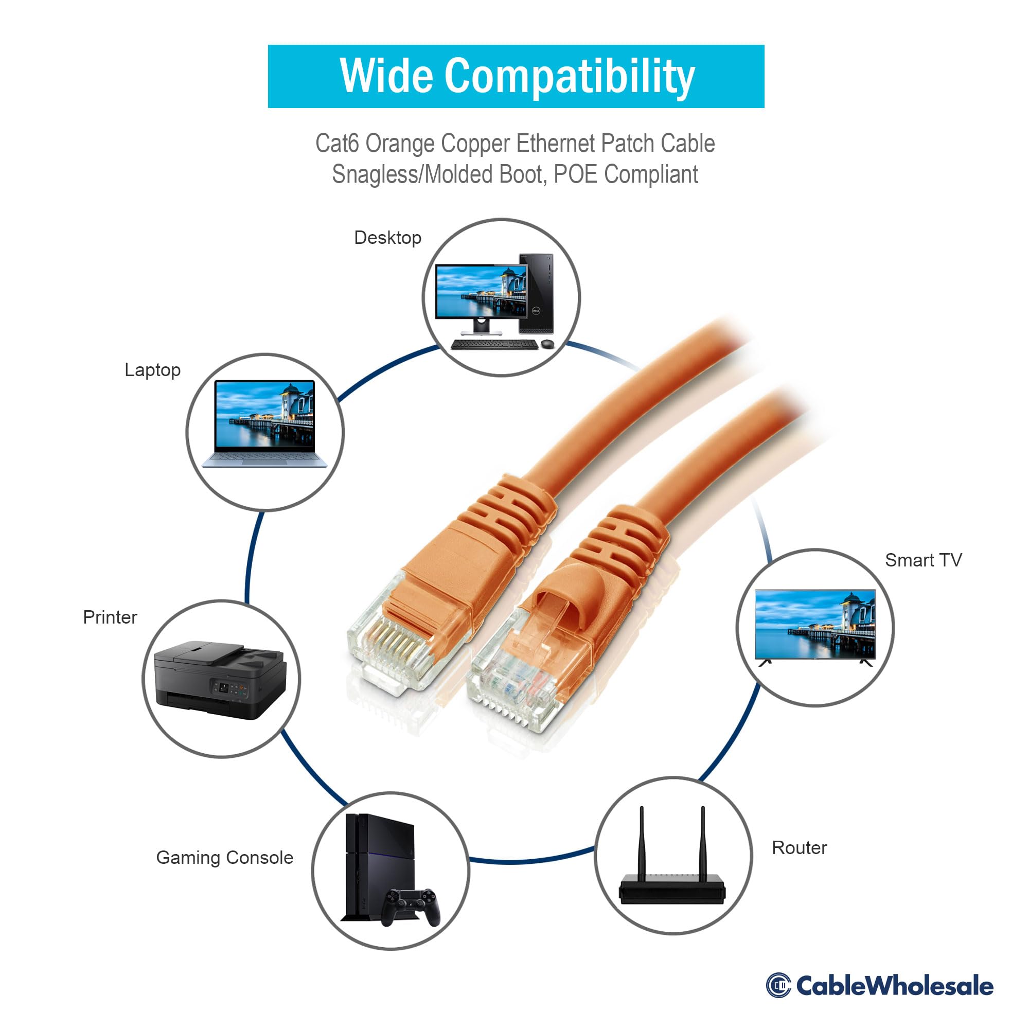 Cablewholesale 1000 Foot Bulk Cat6 Ethernet Cable, 24 Awg, 350 Mhz, Etl Listed 4 Pair Solid Copper, Unshielded Twisted Pair(Utp)