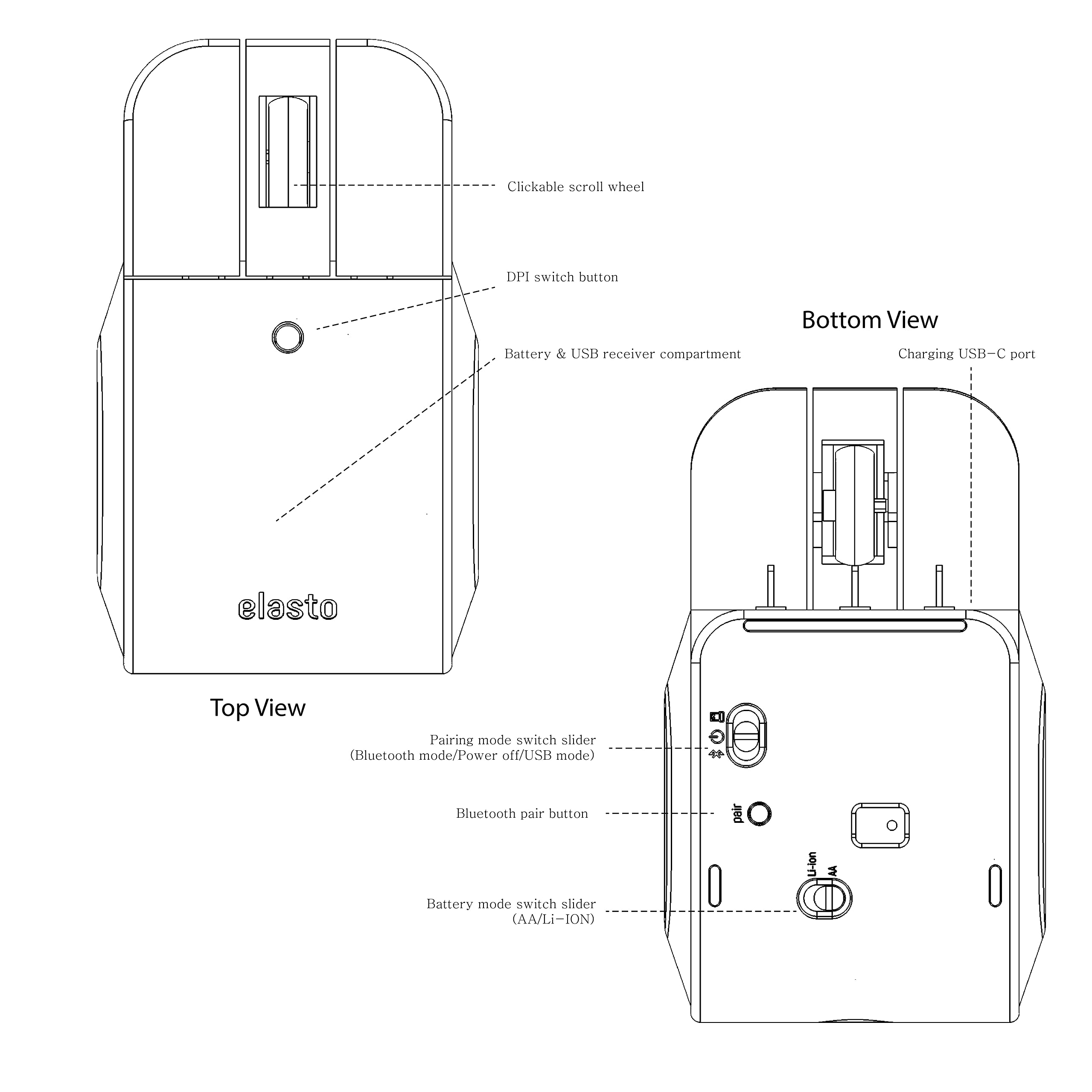 Elasto Ergonomic Bluetooth Wireless Mouse M4 Set   Helps With Carpal Tunnel, Arthritis, Finger & Wrist Pain, Adjustable Dpi   Li