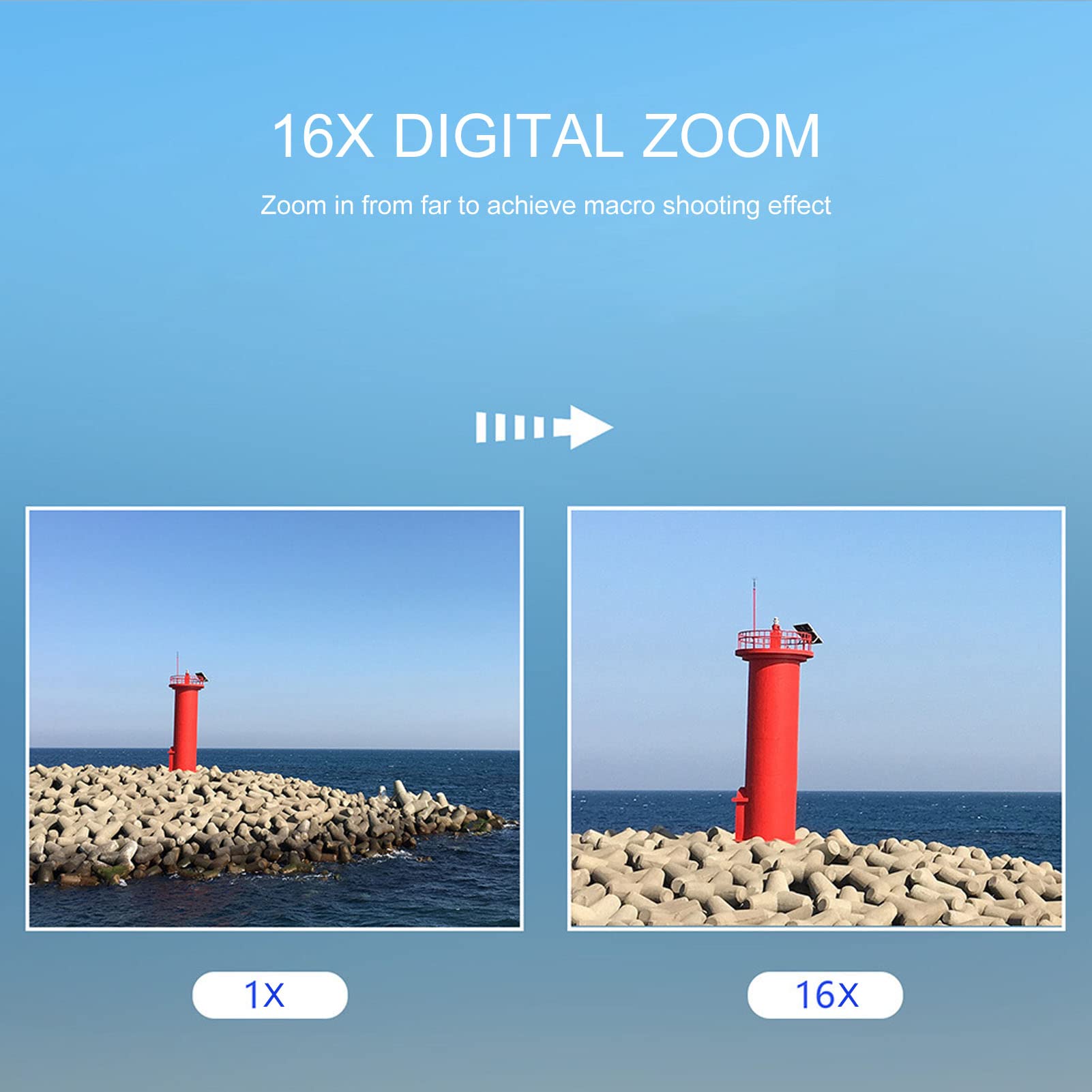 1080P Digital Camera, 16X Zoom Autofocus Anti Shake Kids Digital Camera, 2.4 Inch Ips Screen 700Mah Pocket Digital Camera With F