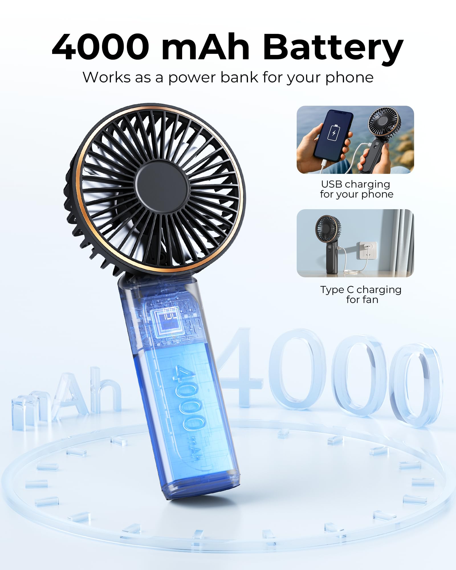 Tunise Portable Handheld Fan, Portable Fan Rechargeable, 4000Mah, 180    Adjustable, 6 Speed Wind, Display Electricity In Real T
