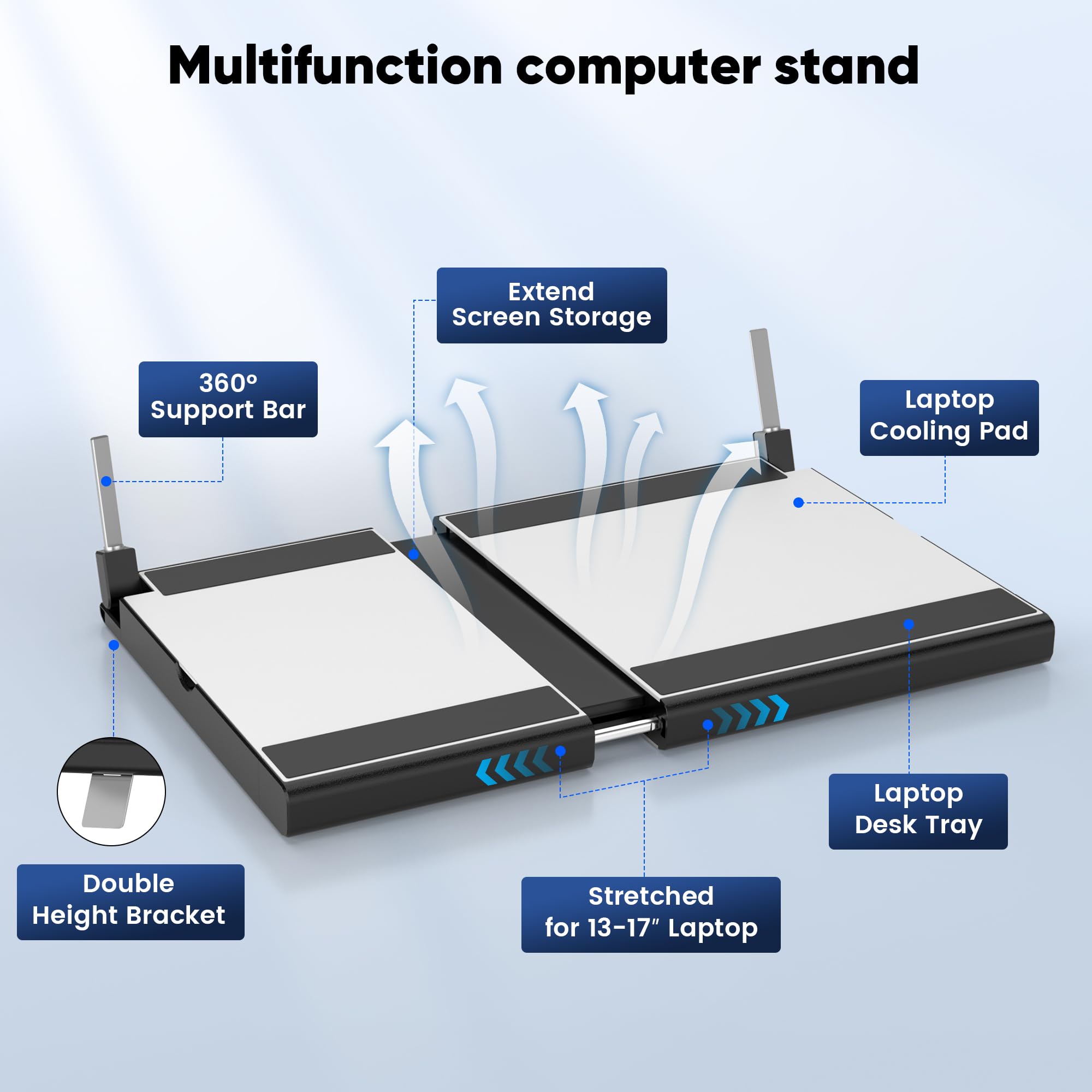 2025 Latest Laptop Screen Extender, 14'' Fhd 1080P Laptop Monitor Extender,Detachable Screen Extender With Heat Dissipation,Port