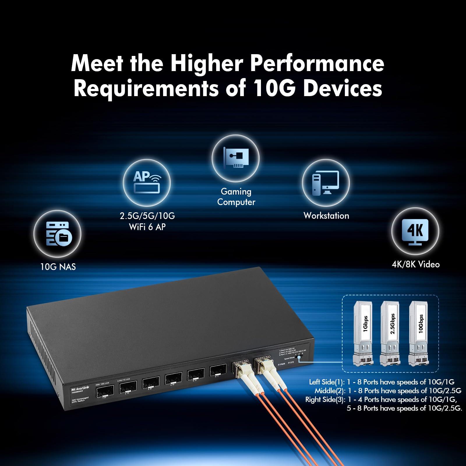 Mokerlink 8 Port 10Gbps Sfp+ Switch, Support 1G/2.5G/10G Sfp Module, 160Gbps Bandwidth, Fanless Unmanaged Plug And Play Ethernet