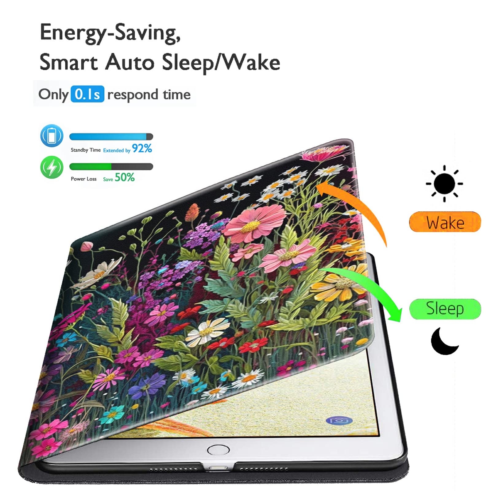 Bfserobj Case For Kindle Fire Hd 8 & Fire Hd 8 Plus Tablet 10Th/12Th Generation 2020/2022 Release Lightweight Smart Case Adjusta