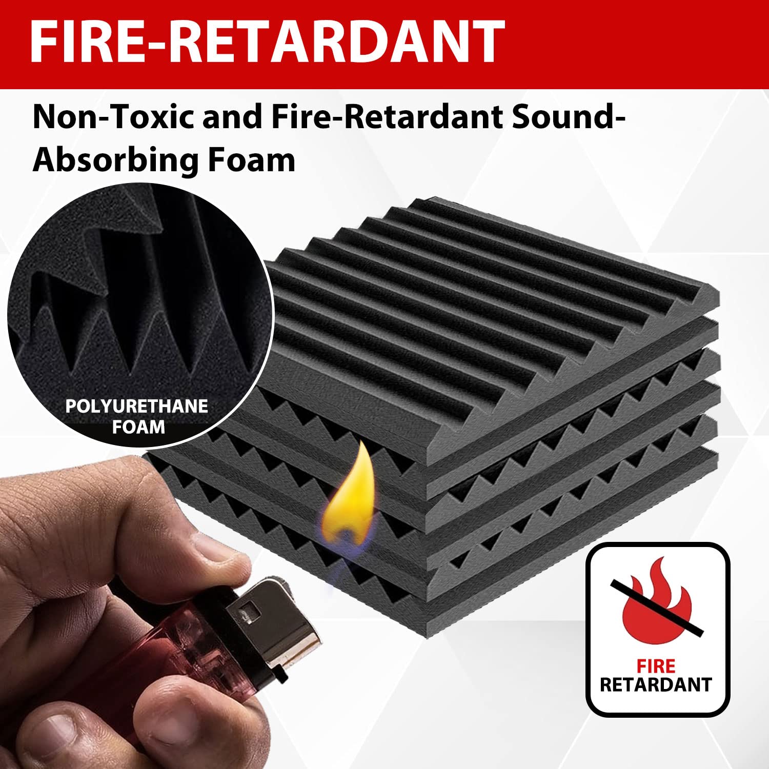 Foneso Acoustic Panels, High Density Soundproof Foam Panels For Walls, Sound Absorbing Panels, Acoustic Foam Panels Fire Resista