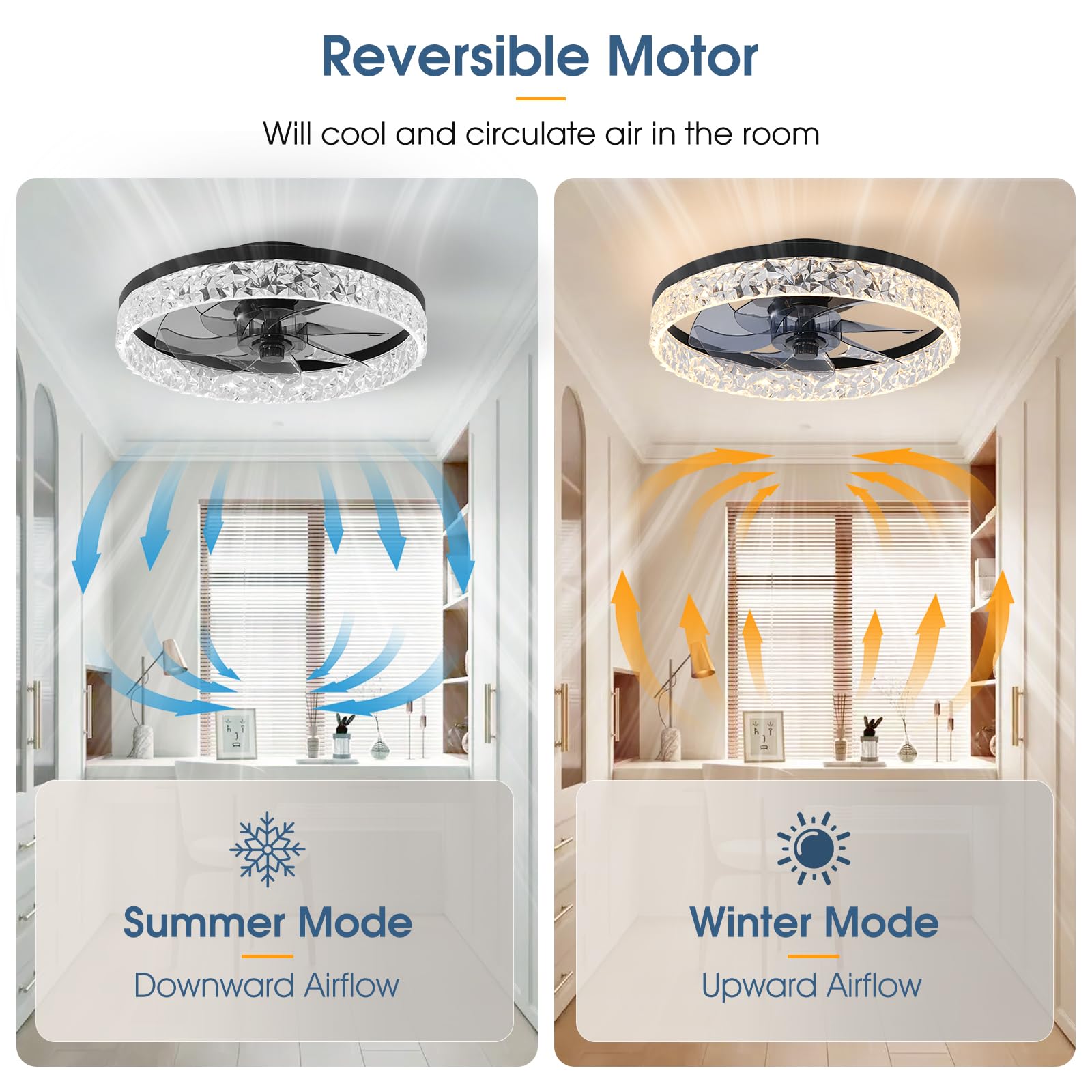 Ahawill Ceiling Fan With Light, 15.7'' Flush Mount Ceiling Fan, Dimmable, Reversible, Noiseless, Small Ceiling Fans For Bedroom,