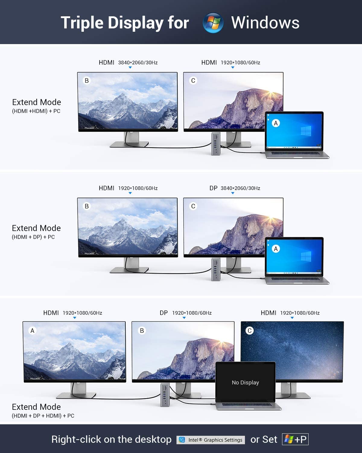 Usb C Docking Station 16 In 1 Triple Display With Charging Support For Macbook Pro & Windows Usb 3.1 Gen2 Type C Systems (Dual 4