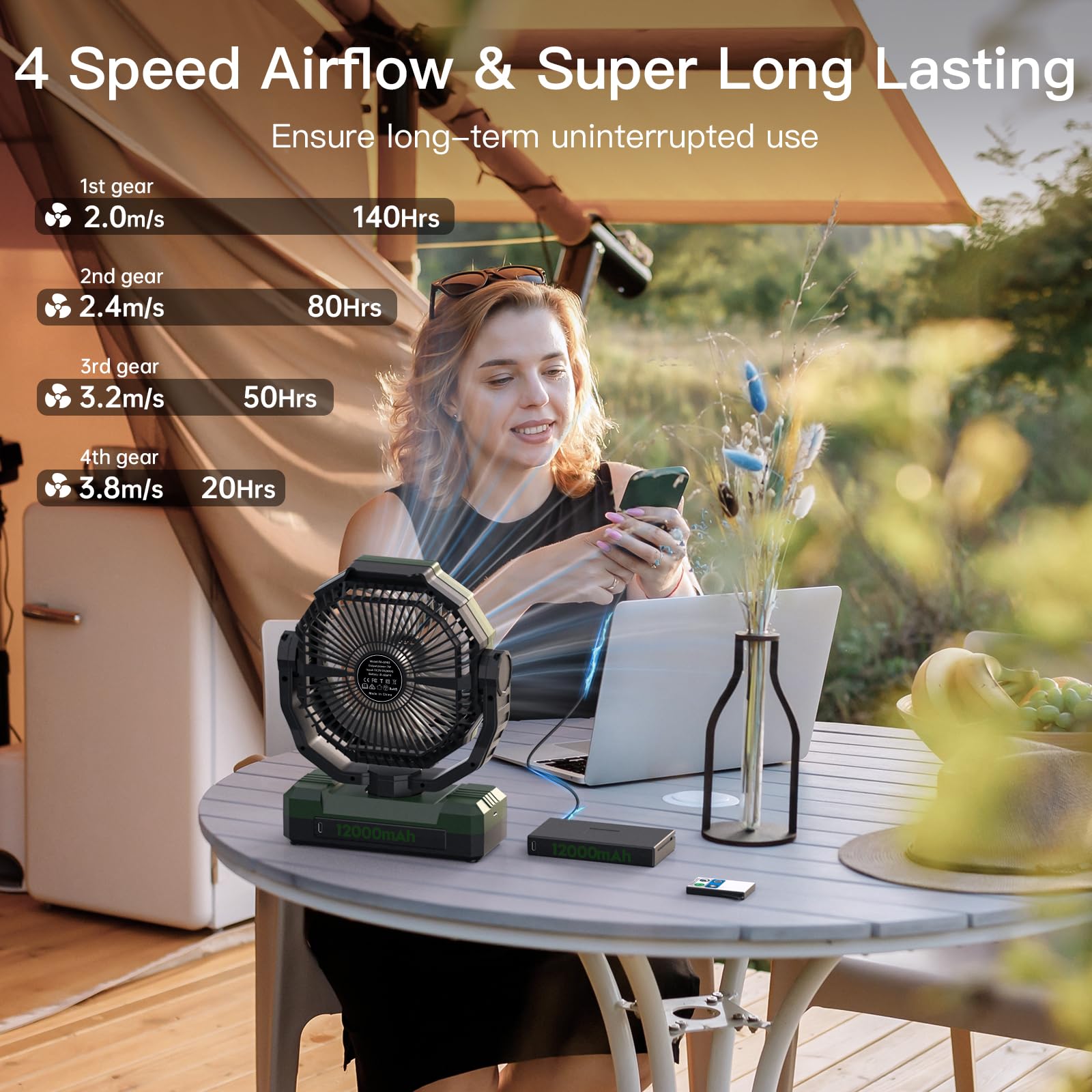 Frizcol 3 In 1 Camping Fan   Portable Fan Rechargeable   24000Mah 9 Inch Battery Powered Fan(140Hrs)   Usb Fan With Light & Remo