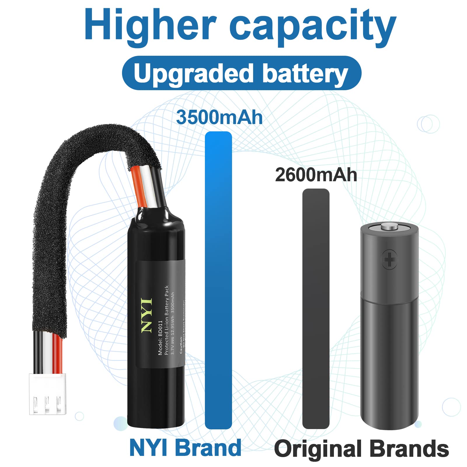 Nyi [Upgraded 3500Mah] Replacement Battery For Harman Kardon Onyx Studio 1/2/ 3/4 Speaker