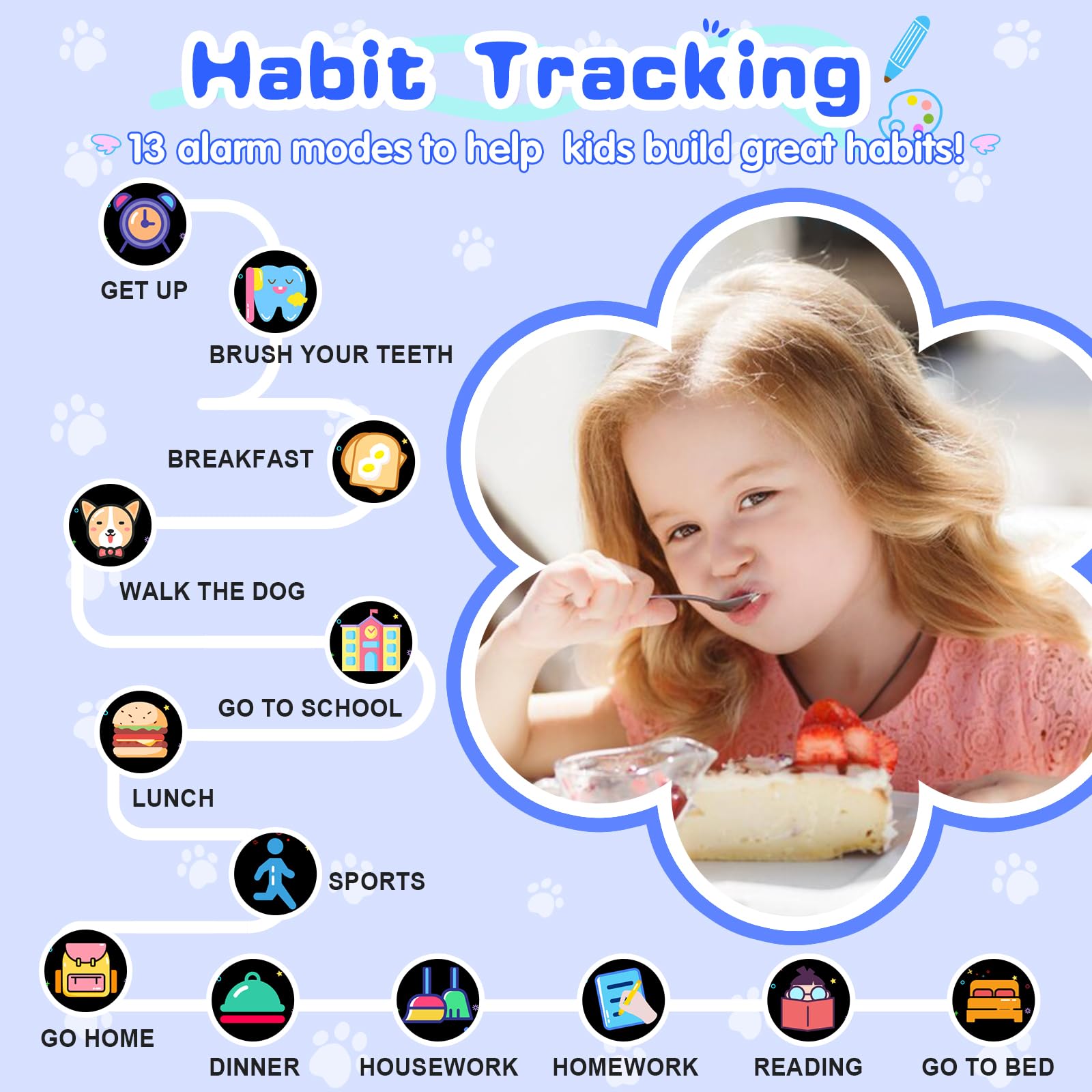 4G Kids Smart Watch   Smartwatch For Kids With Call Sos Music Camera Video Alarm Pedometer Calculator Stopwatch Educational Game