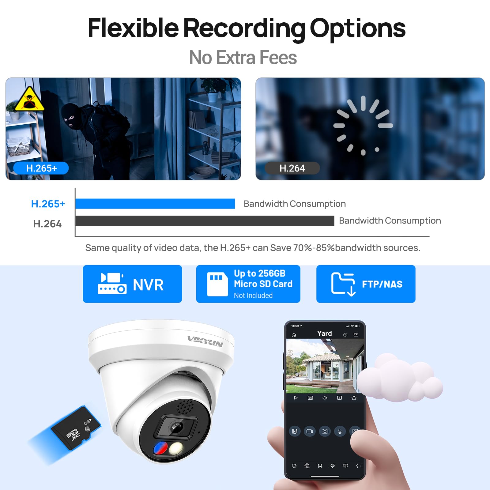 Vikylin 4K 8Mp Poe Ip Dome Camera Active Deterrence (Red/Blue Led, Siren), 98Ft Night Color Vision F1.0, Microsd 256Gb, 2 Way Au