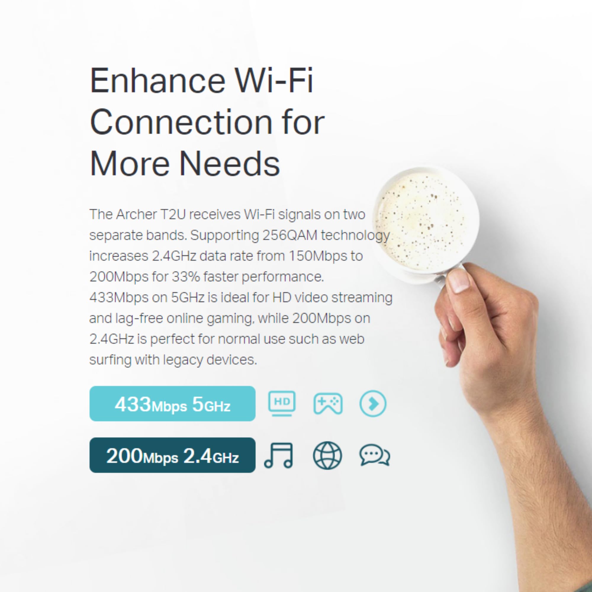 Tp Link Archer T2U 11Ac Usb Wifi Adapter   Dual Band 2.4G/5G Ac600 Wireless Network Card, Wifi Dongle, Mini Size, Supports Windo