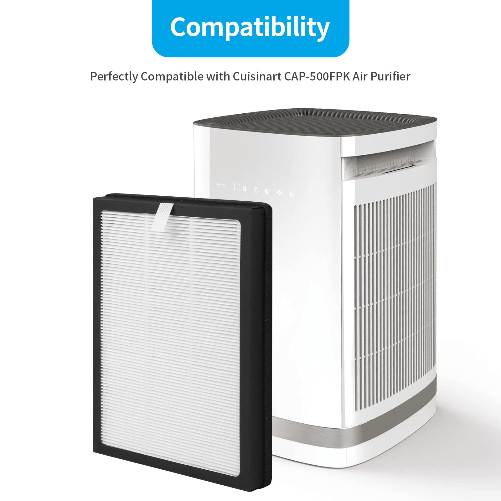 Breabetter 4 Pack Cap 500 True Hepa Replacement Filter Compatible With Cuisinart Cap 500Fpk Purifier, 3 In 1 Filtration