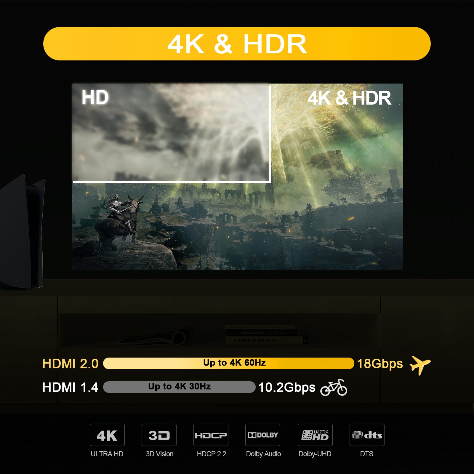 Corsahd 4K@60Hz Hdmi Splitter 1X2 4:4:4,18 Gbps,Supports Soundbar,Hdcp Bypass,Edid,Duplicate/Mirror/Copy,Downscale, Hdr,Dolby Vi