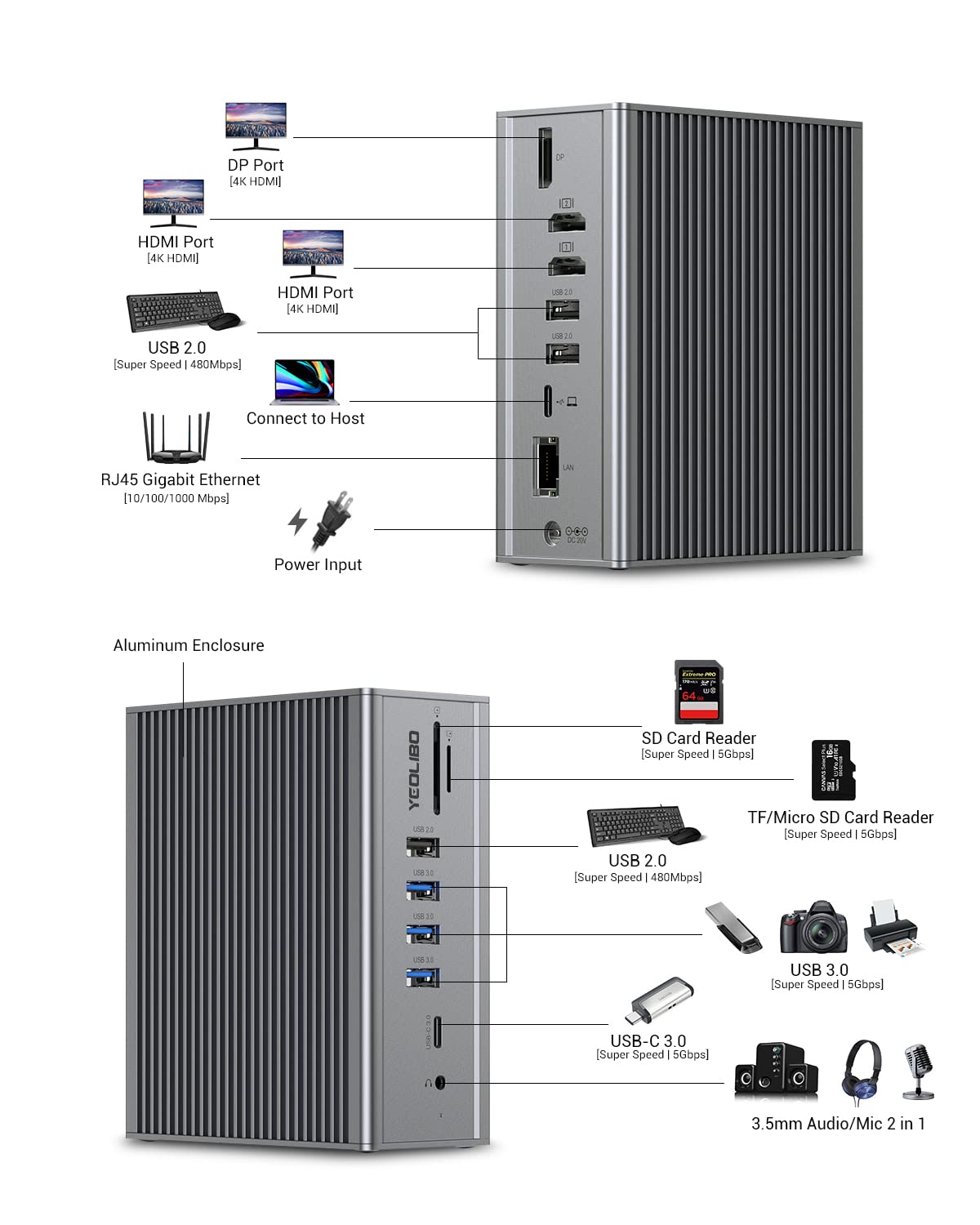 Usb C Docking Station 16 In 1 Triple Display With Charging Support For Macbook Pro & Windows Usb 3.1 Gen2 Type C Systems (Dual 4