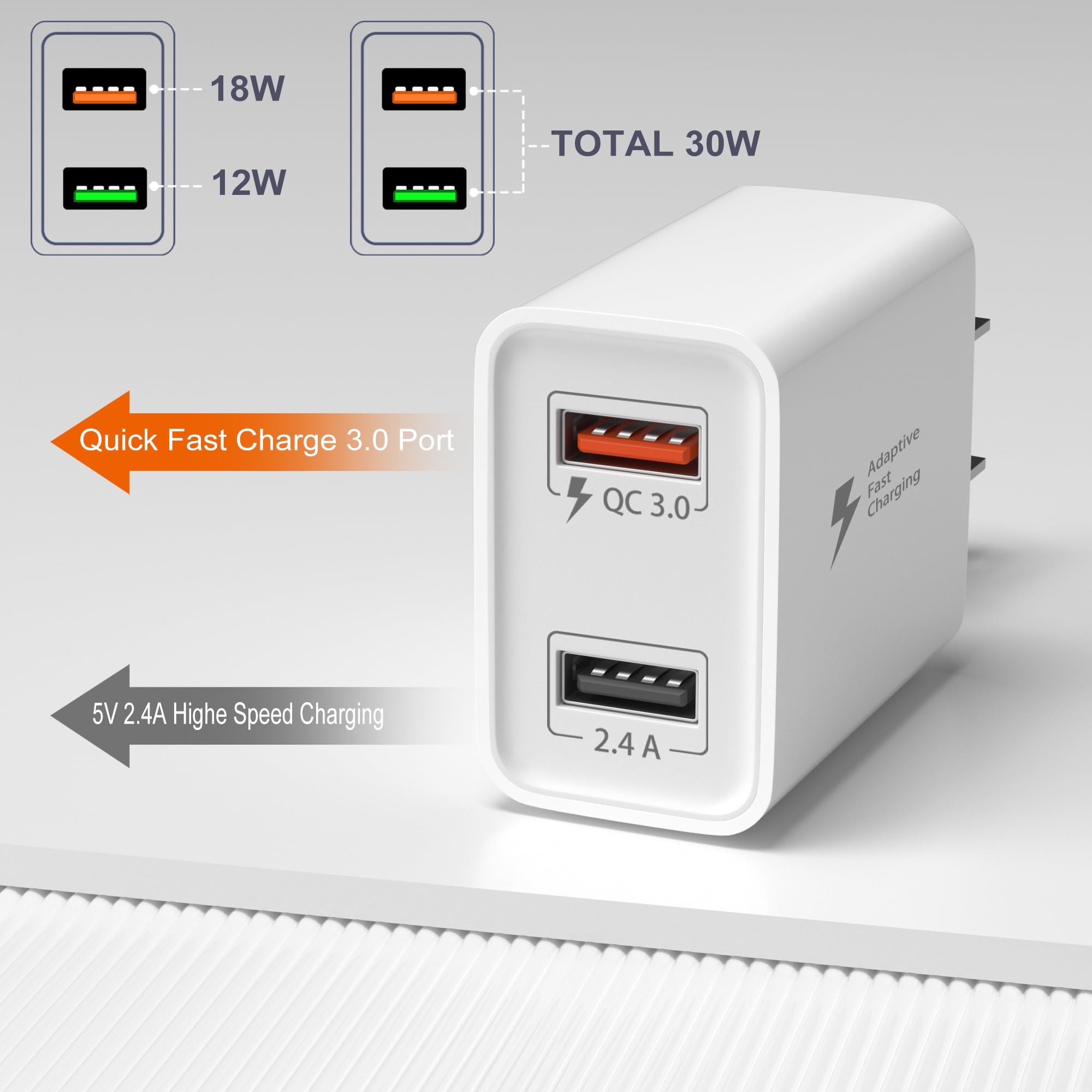 Dual Usb Wall Charger 30W, Costyle Quick Fast Charger 3.0 Power Adapter & 5V 2.4A Usb Charger Block Compatible Galaxy S23 S22 S2