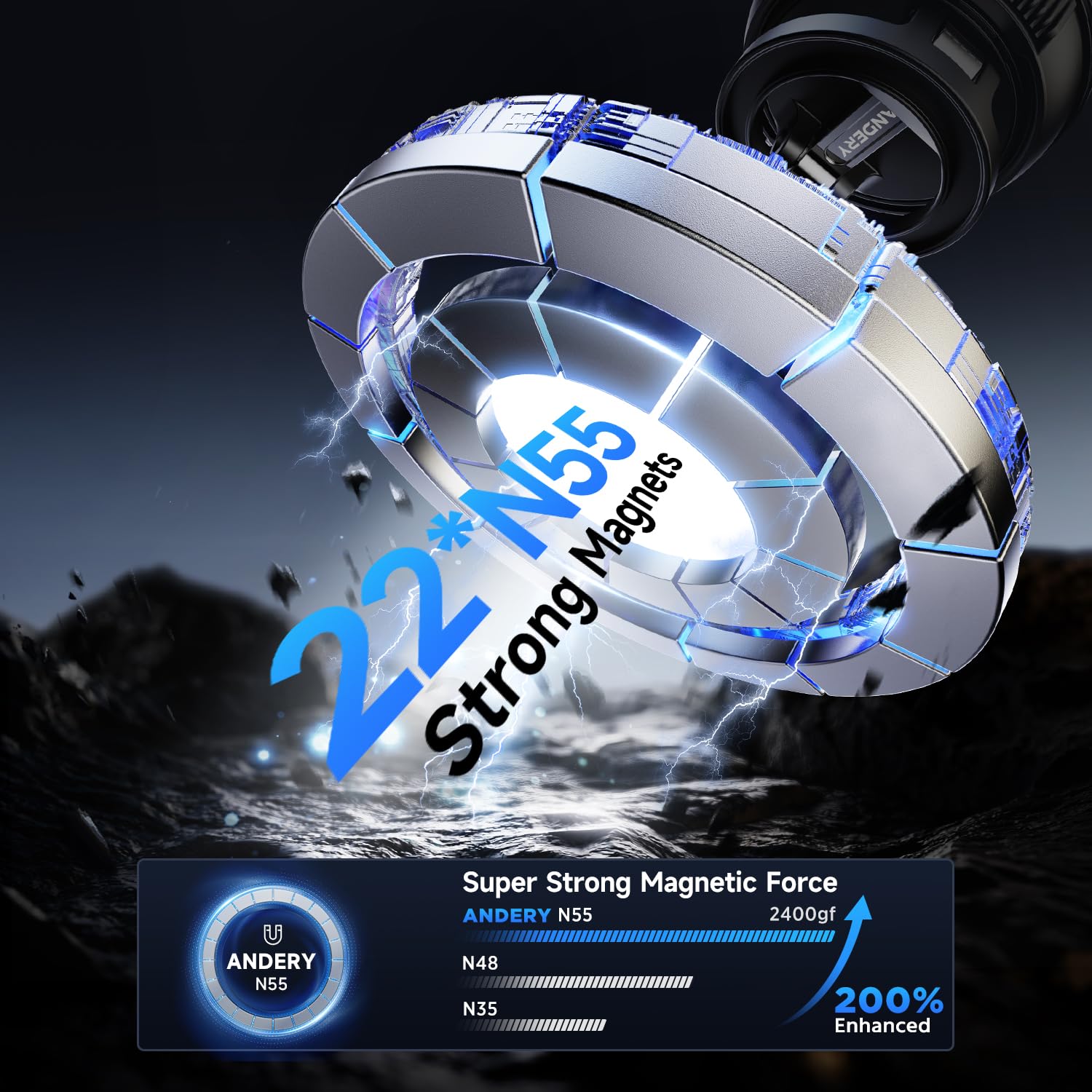 Car Phone Holder For Magsafe [78+Lbs Strongest Suction & 2400Gf Strongest Magnetic] 360 Adjustable Car Phone Mount, Phone Holder