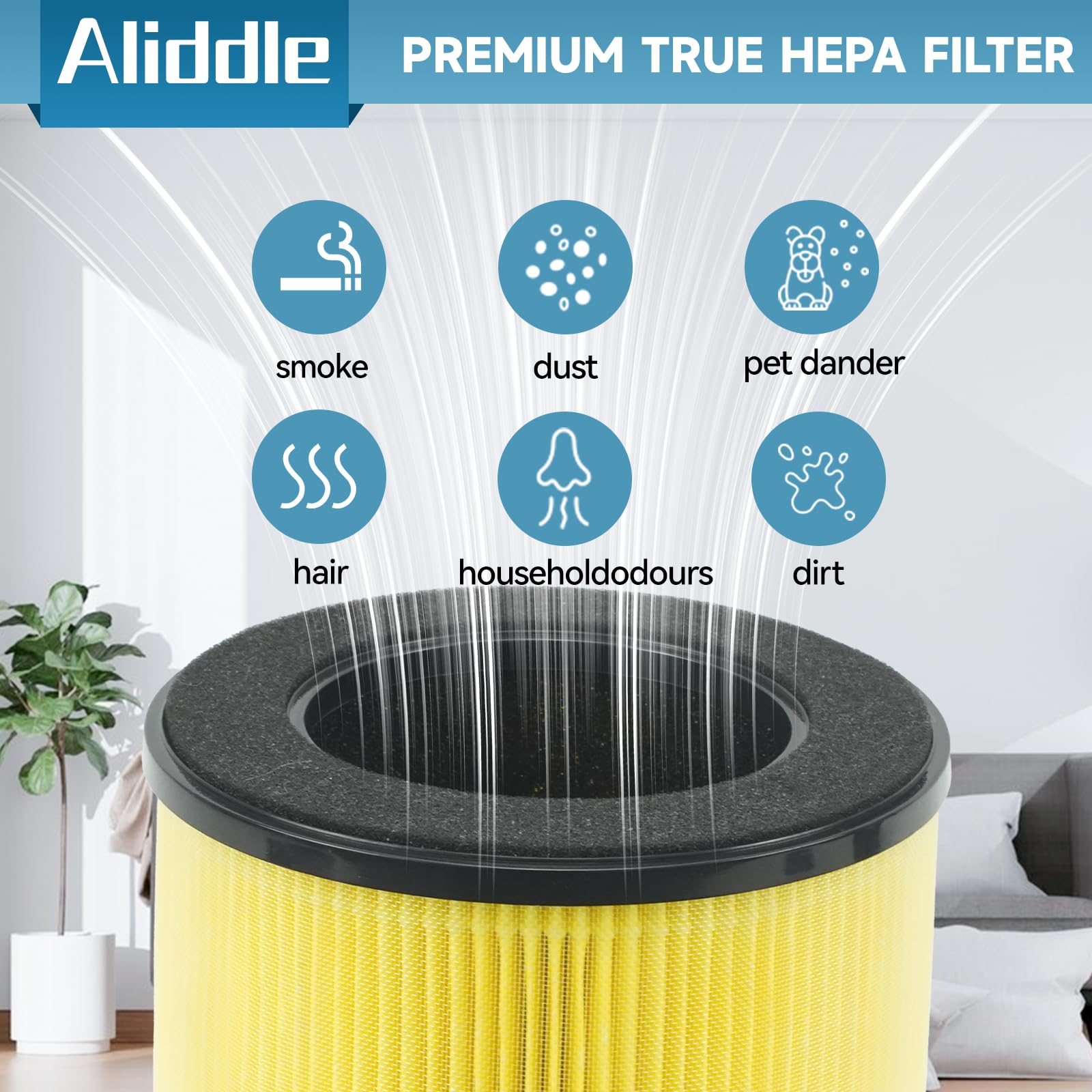 Aliddle B D02U,B D02L H13 True Hepa Filter Set, Compatible With Koios B D02L Purifier,Compatible With Vewior B D02U Purifier, 3