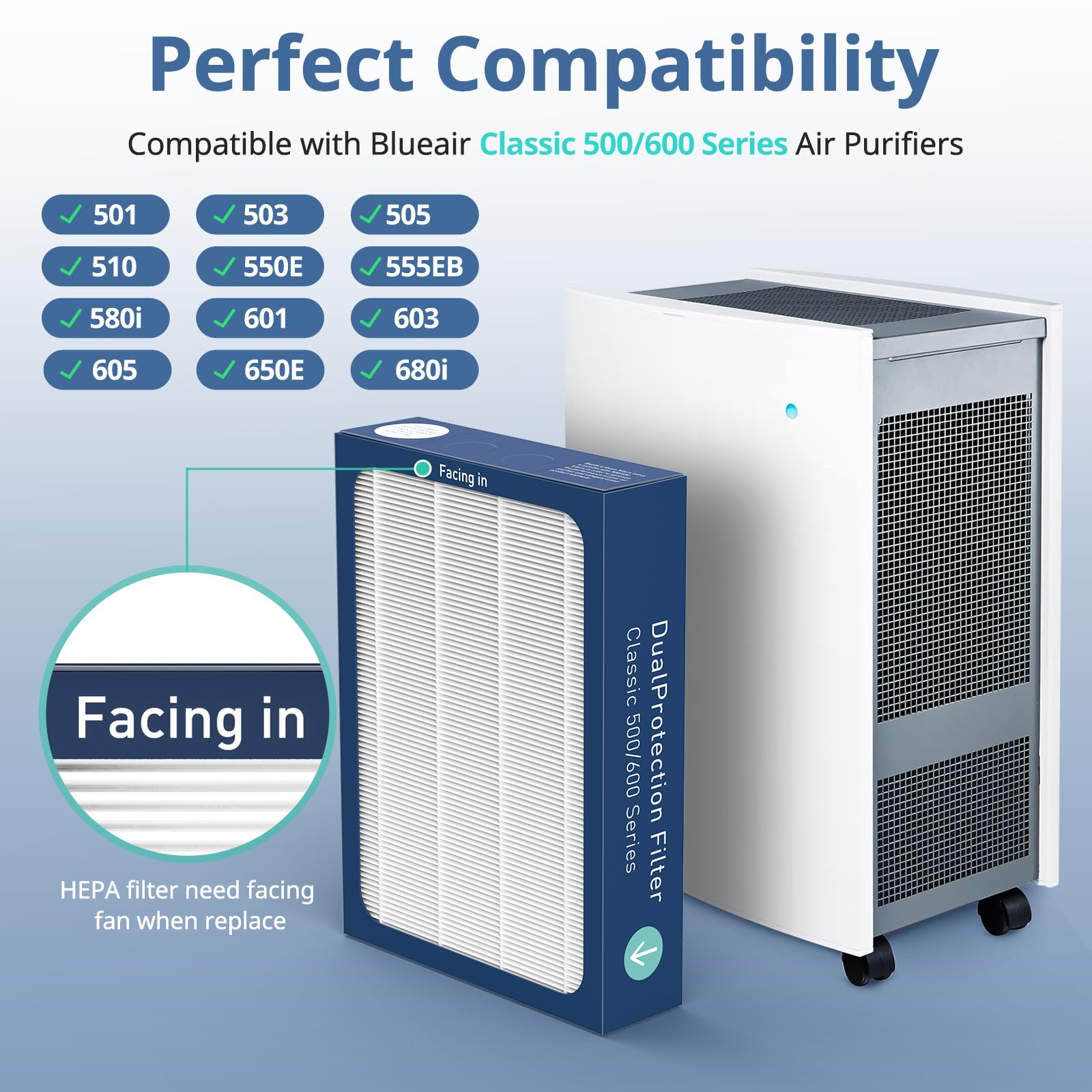 3 Pack True Hepa Filter Replacement Compatible With Blueair Classic 500/600 Series Air Purifiers 501, 503, 505, 510, 550E, 555Eb