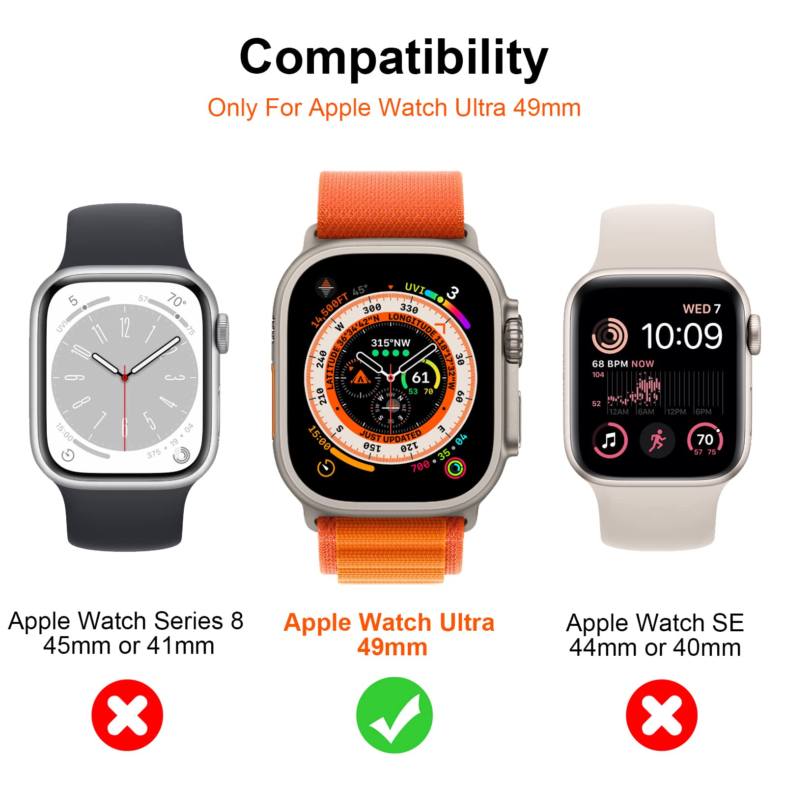 Mothca 2 Pack Tempered Glass Matte Screen Protector For Apple Watch Ultra 2 (49Mm)/ Apple Watch Ultra (49Mm) [Quick Fit Case] Au