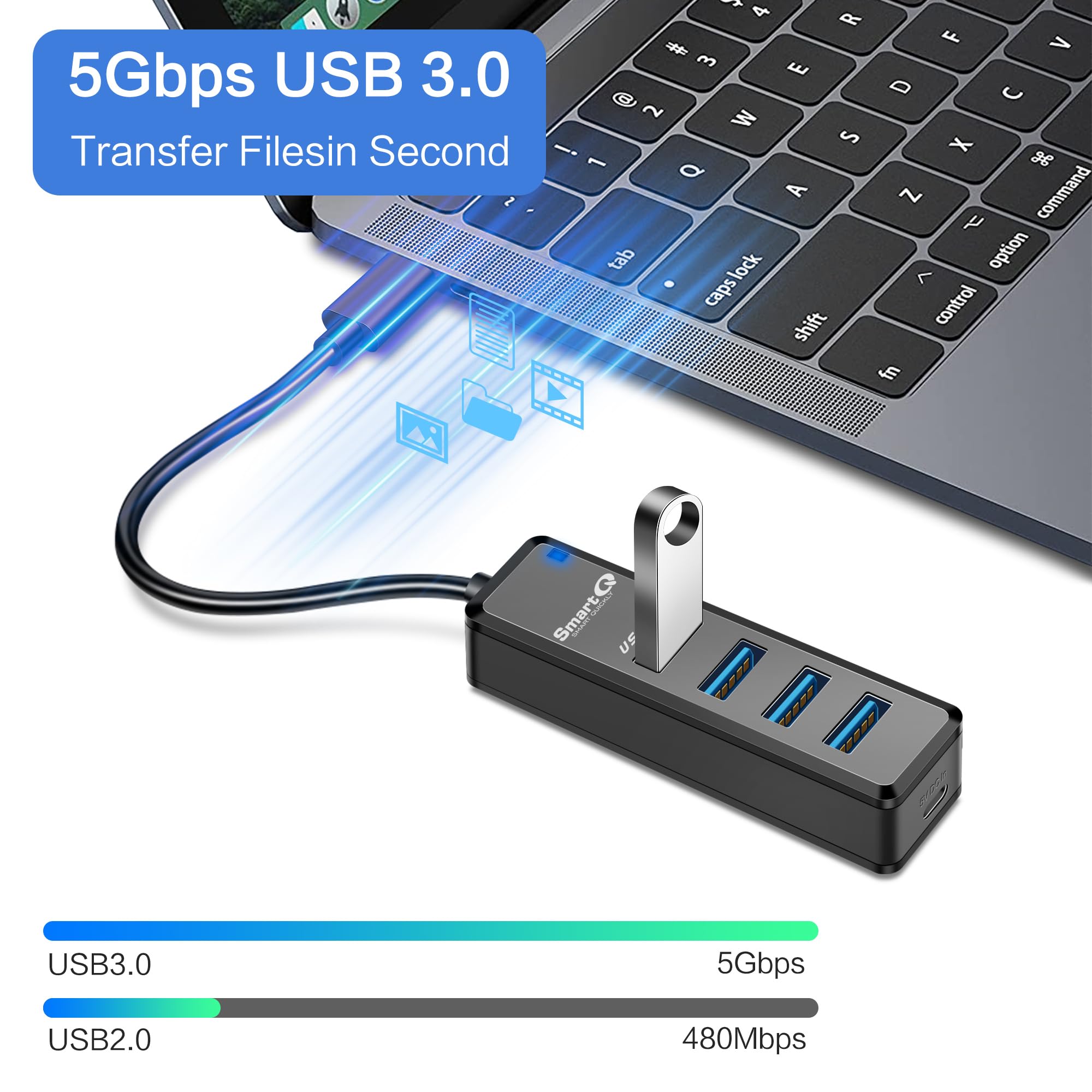Smartq Usb C Hub 4 Ports, Usb C To Usb Hub With 4 Usb 3.0, Powered Usb C Splitter For Laptop, Macbook Pro, Imac, Ipad Pro, Chrom