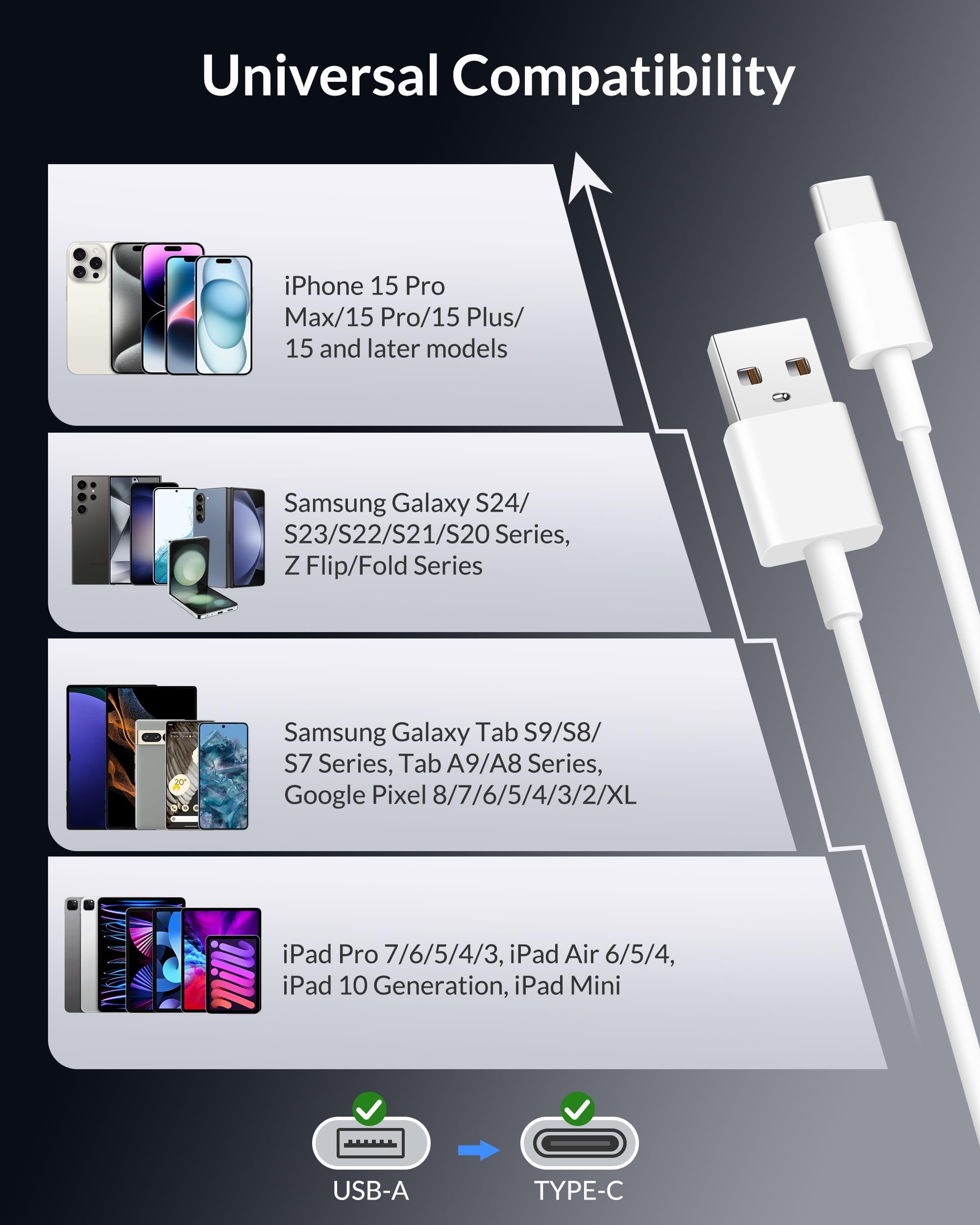 Carplay Cable Car Charger Cord For Iphone 15/16 Pro/Max/Plus, For Apples Ipad, Pixel, Galaxy, Android Phones, Usb A To Usb C Cab