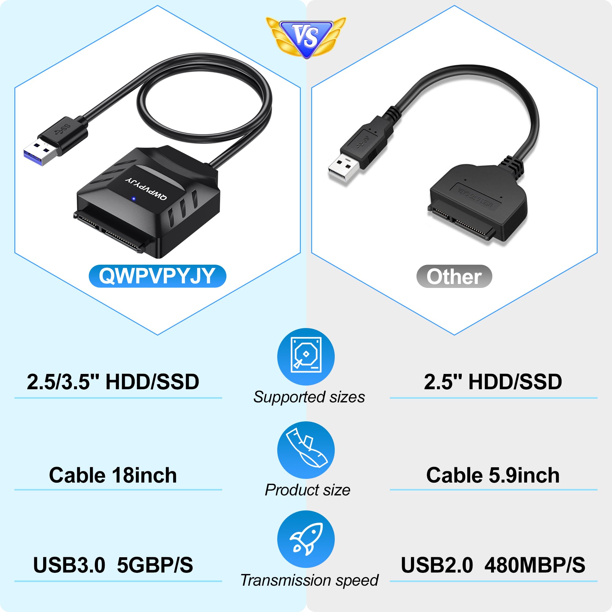 QWPVPYJY USB 3.0 SATA to USB Adapter for 2.5/3.5 inch HDD/SSD with 12V/2A Power Supply Black