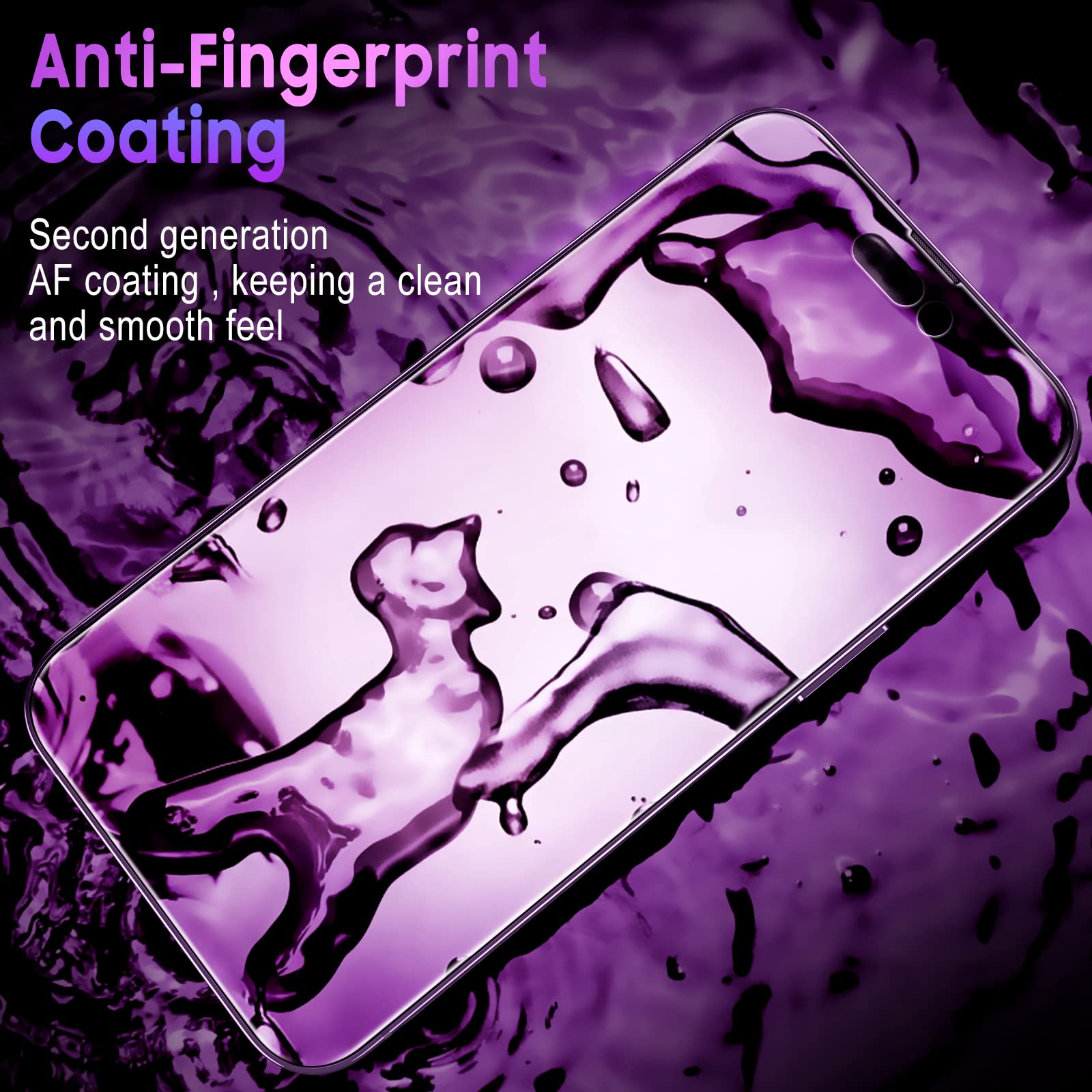 Uyiton Privacy Screen Protector For Iphone 14 Pro Max - Anti-Spy, Anti-Blue Light, Hd Full Coverage Tempered Glass With Frame, P