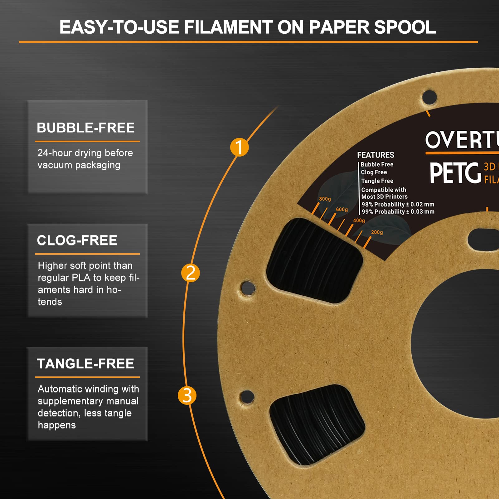 Overture Petg Filament 1.75Mm, 3D Printer Filament, 2Kg Spool (4.4Lbs), Dimensional Accuracy 99% Probability +/  0.03Mm, Fit Mos