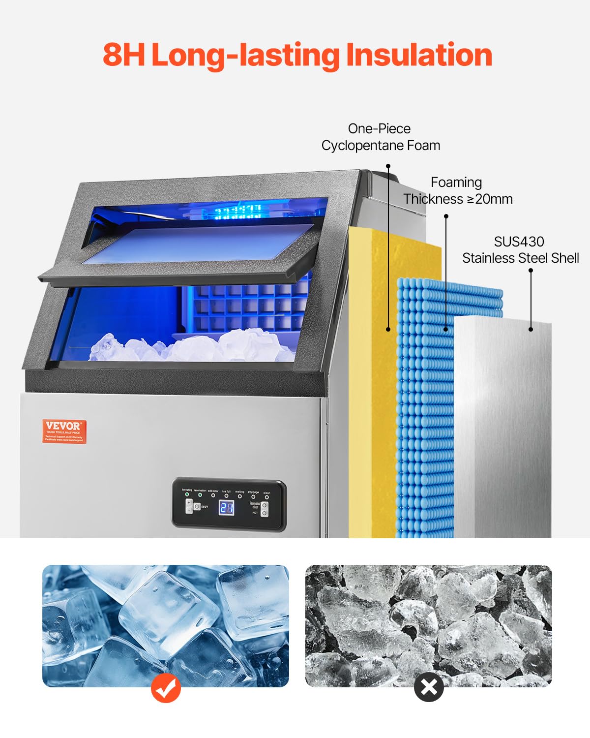 Vevor 120Lbs/24H Commercial Ice Maker Machine With 2 Water Inlets, 36 Ice Cubes In 15 Minutes, With 28Lbs Large Storage Capacity