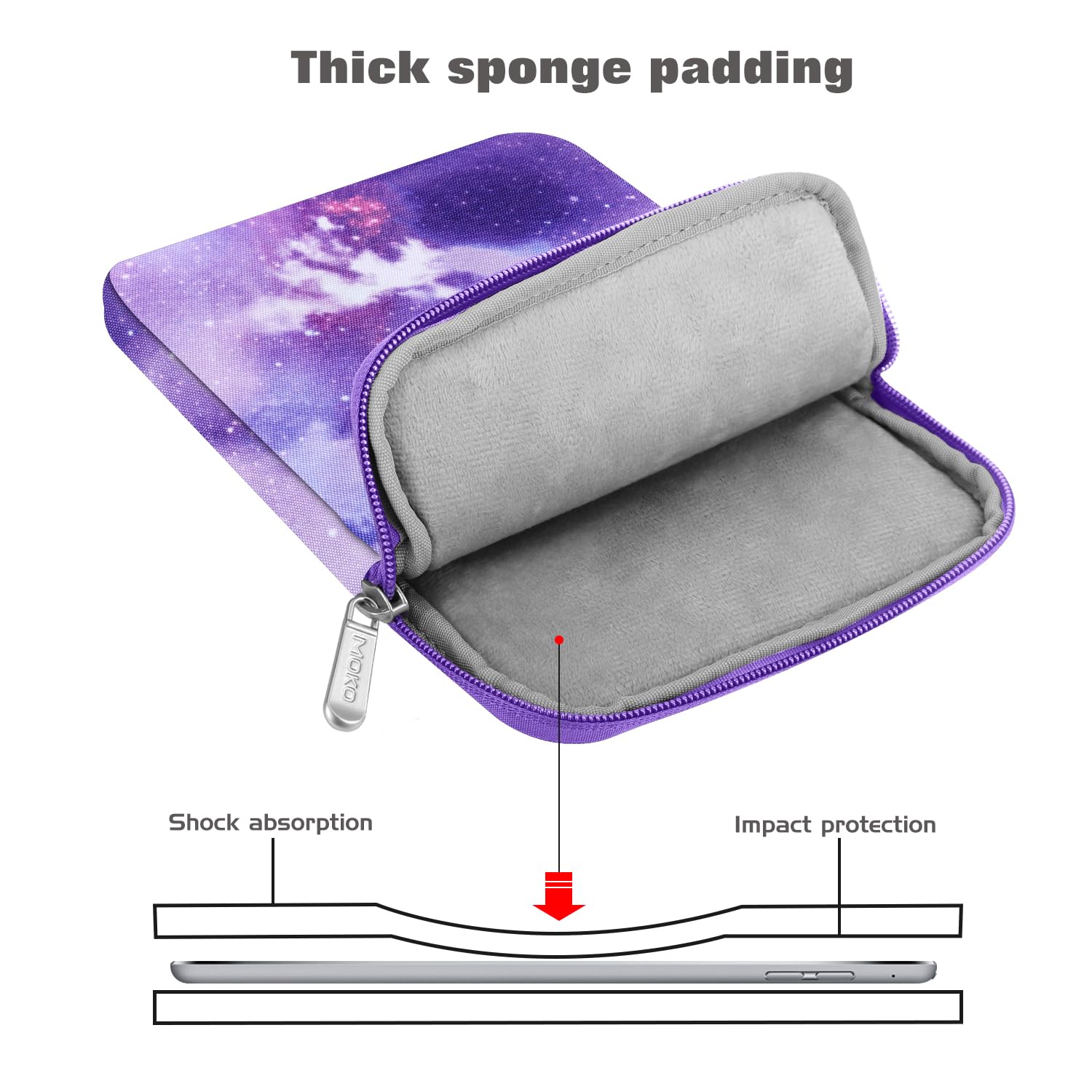MoKo 9 11 Inch Tablet Sleeve Bag Carrying Case Fits iPad air 5 10.9' 2022, iPad Pro 11 M2 2022 2018, iPad 10th 10.9,iPad 9/8/7th Gen 10.2,iPad Air 4 10.9/Air 3 10.5,Tab S8/S9 11', Purple Starry Sky
