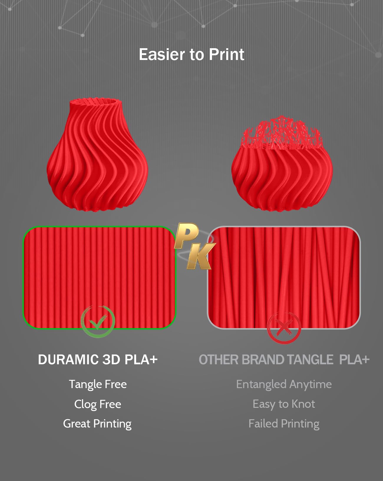 Duramic 3D Pla+ Filament 1.75Mm 2Kg Black + Red, Pla Plus 3D Printer Filament 2 Pack 1Kg Spool(2.2Lbs) Pla Pro Tougher And Stron
