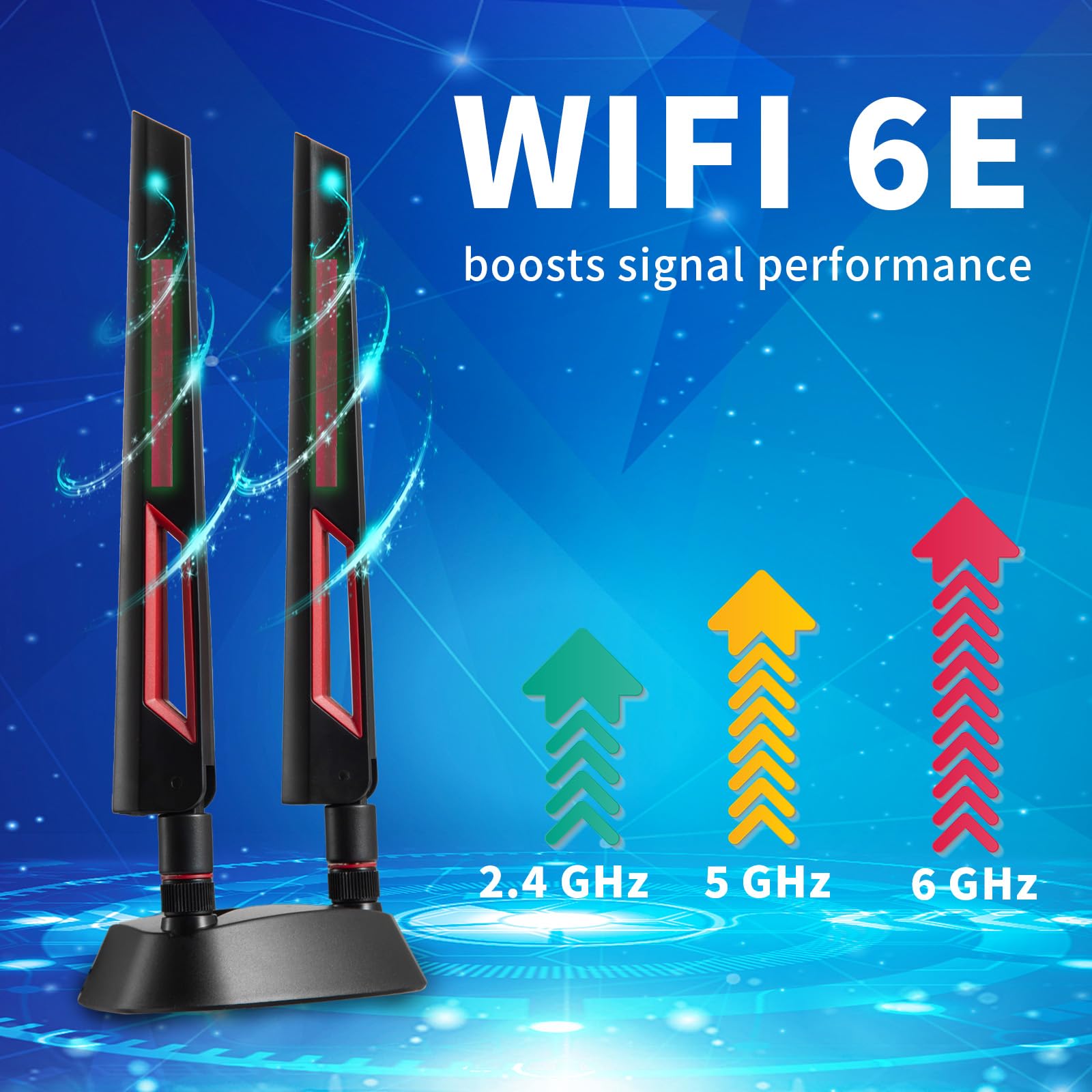 9Dbi Wifi 6 6E Tri Band 2.4Ghz + 5 Ghz + 6Ghz Magnetic Base Gaming Wifi Antenna For Wifi 6 6E Router Pc Desktop Computer Pci E W