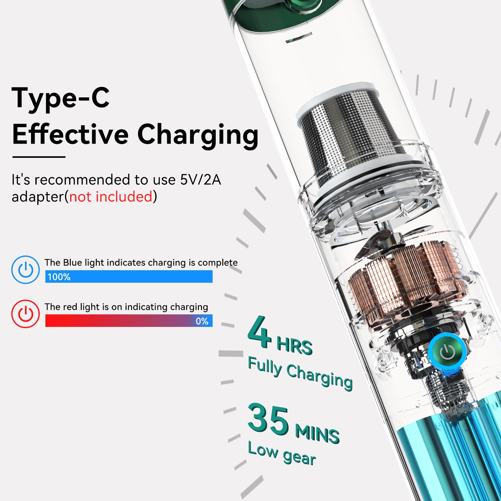 Handheld Car Vacuum Cleaner   17000 Pa Powerful Suction Car Vacuum Portable Cordless With 2 Filters, Ultra Lightweight Mini Vacu